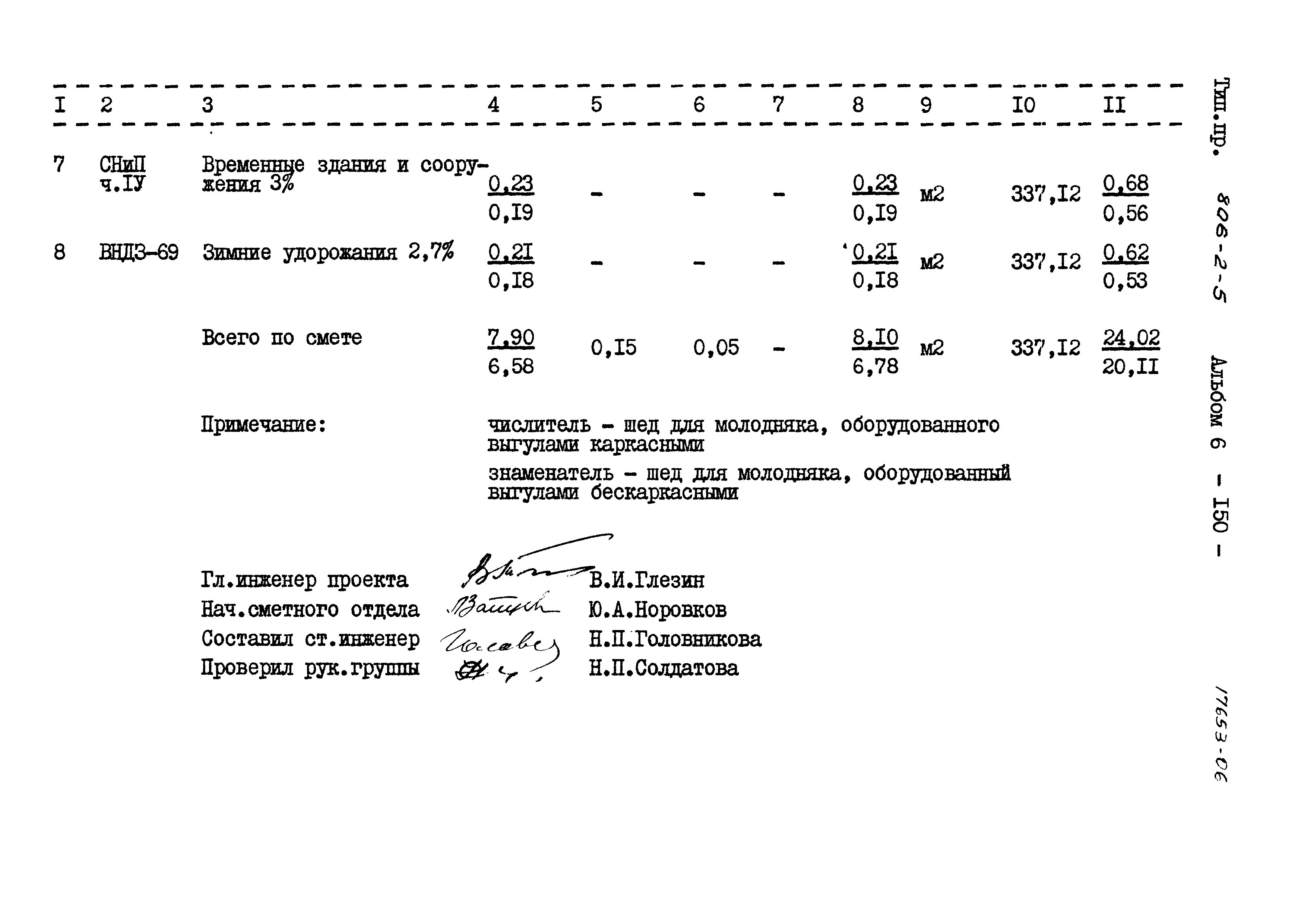 Типовой проект 806-2-5