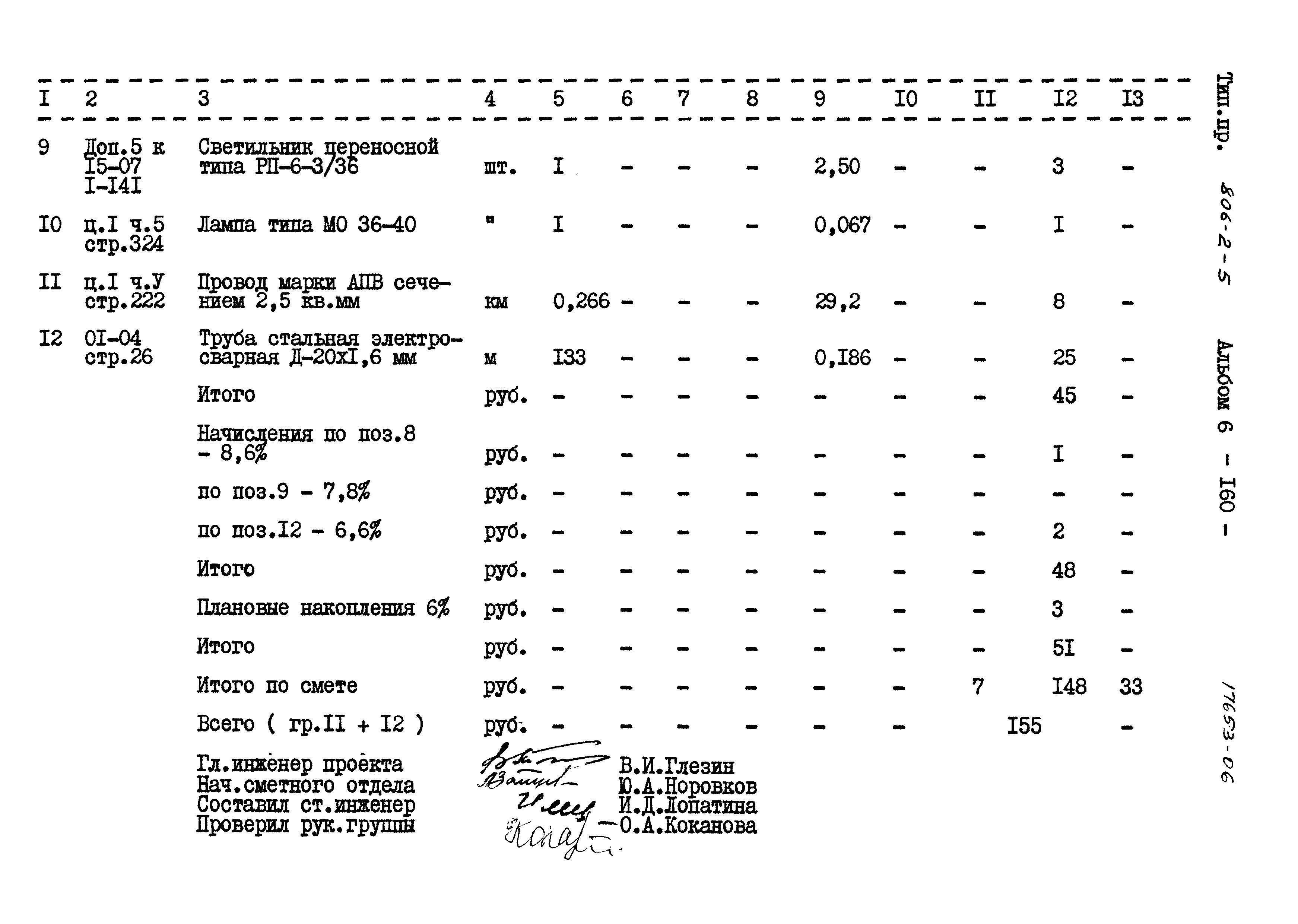 Типовой проект 806-2-5