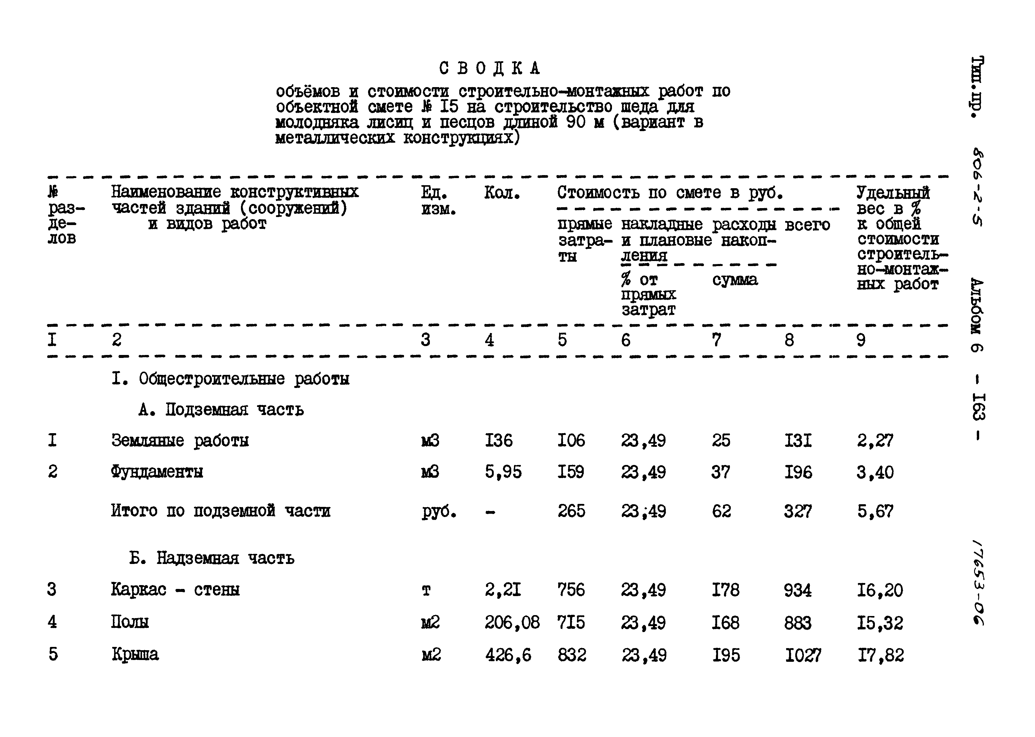 Типовой проект 806-2-5