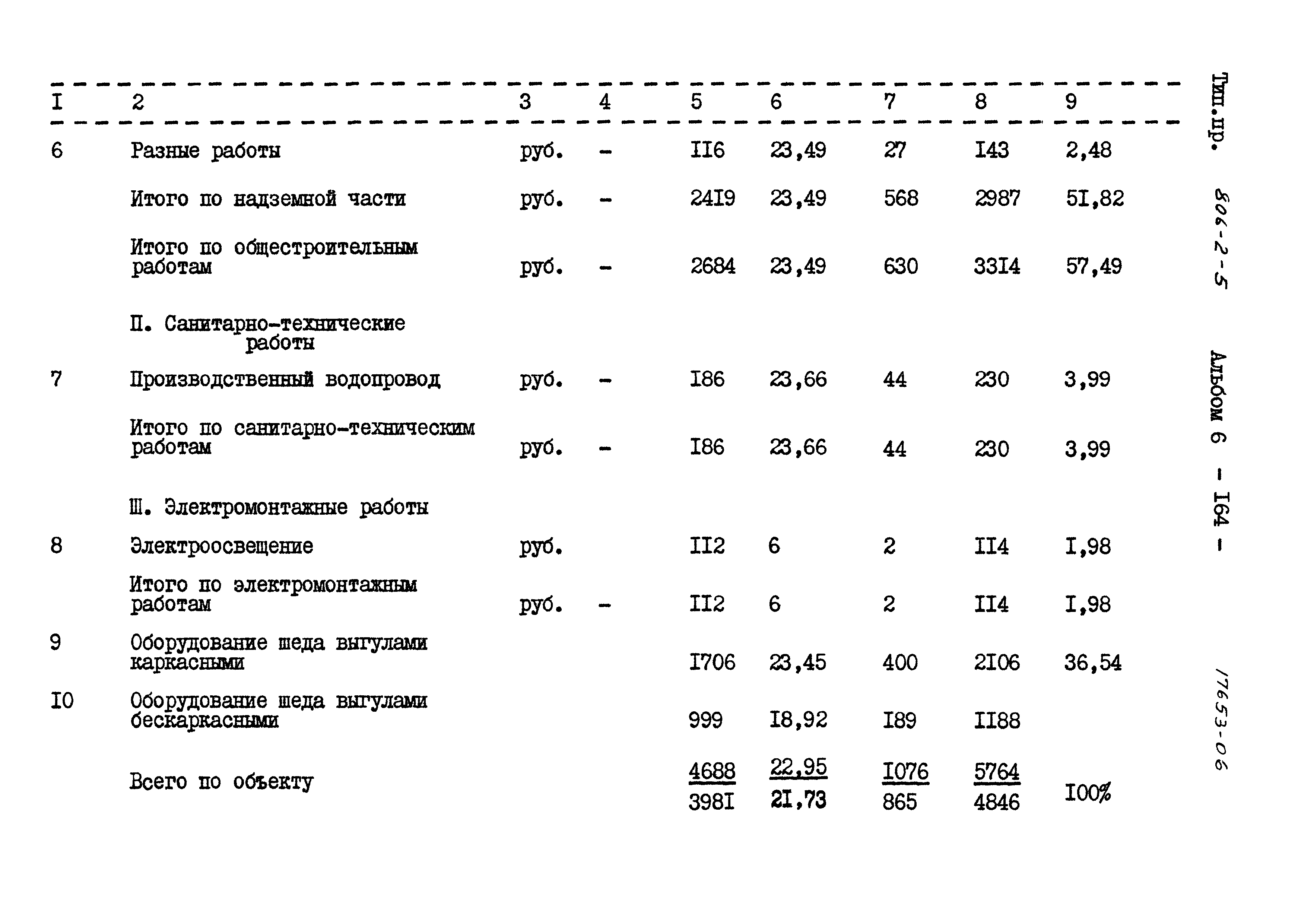 Типовой проект 806-2-5