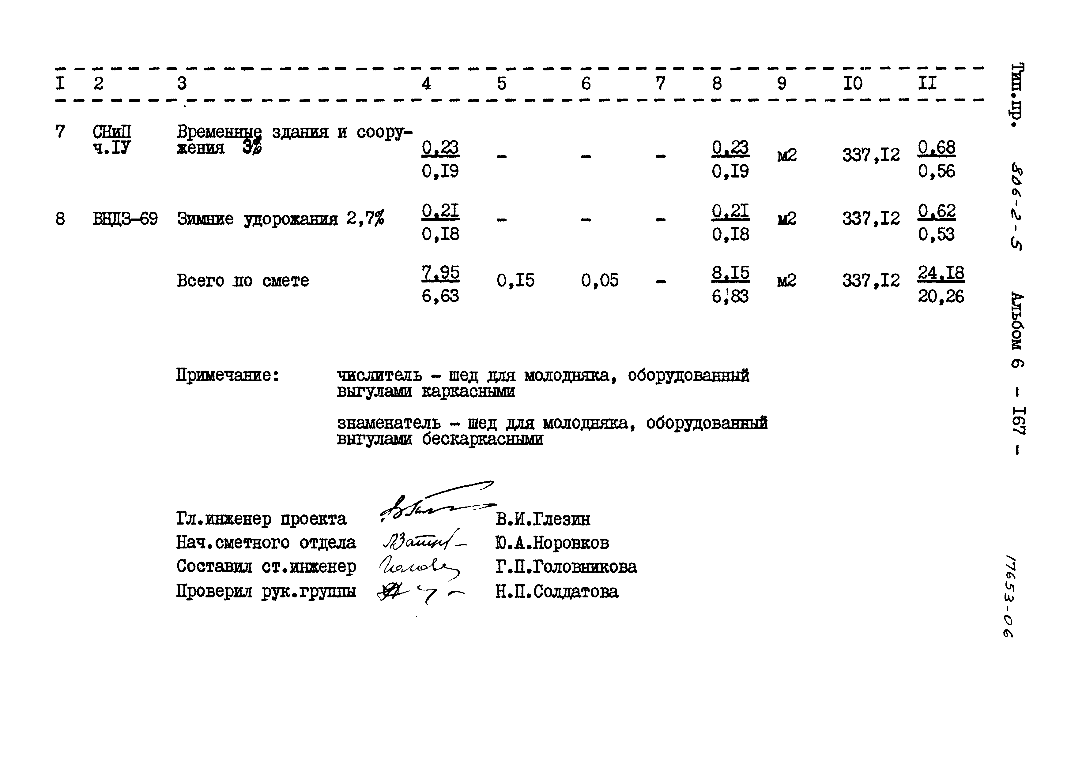 Типовой проект 806-2-5