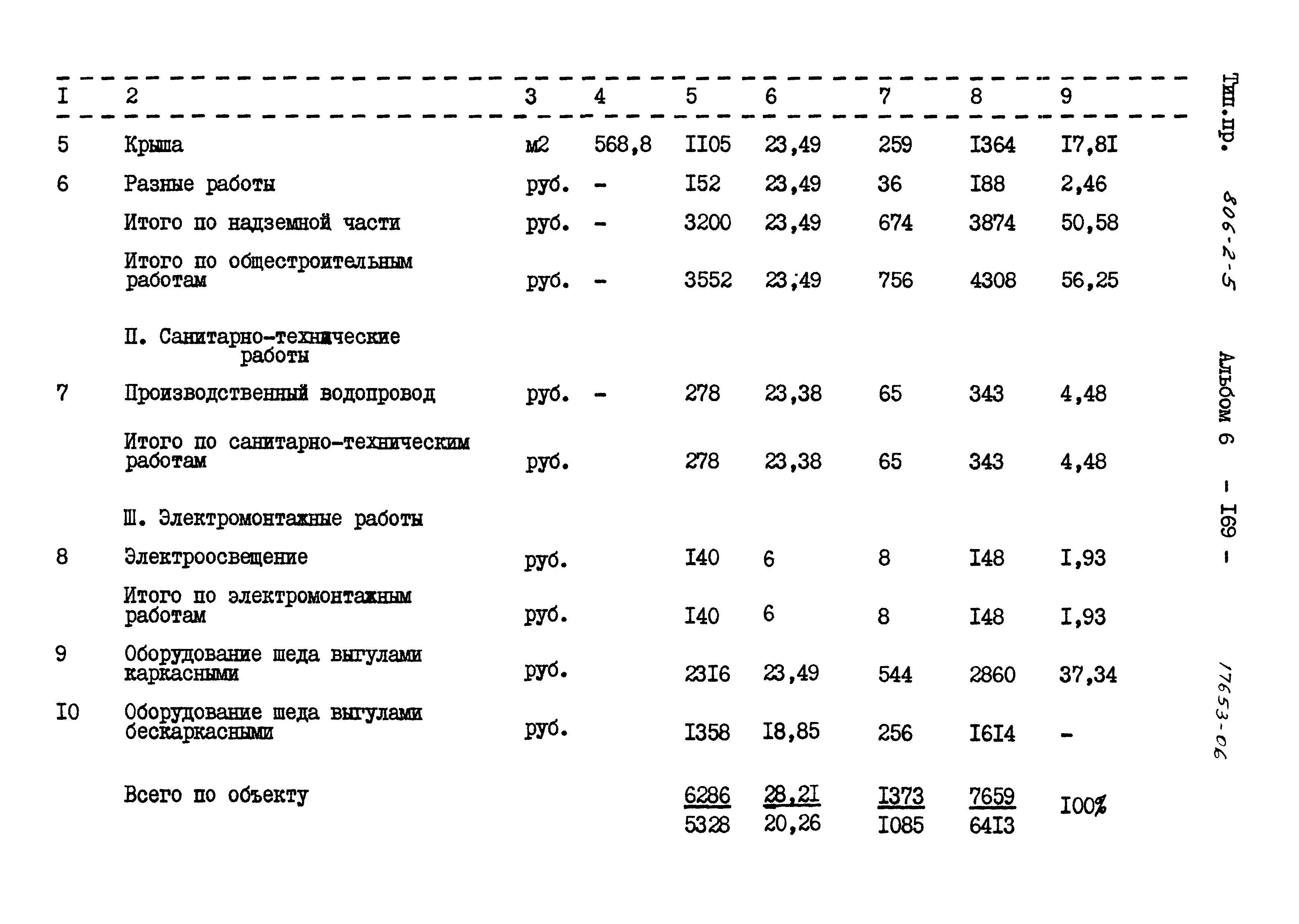 Типовой проект 806-2-5