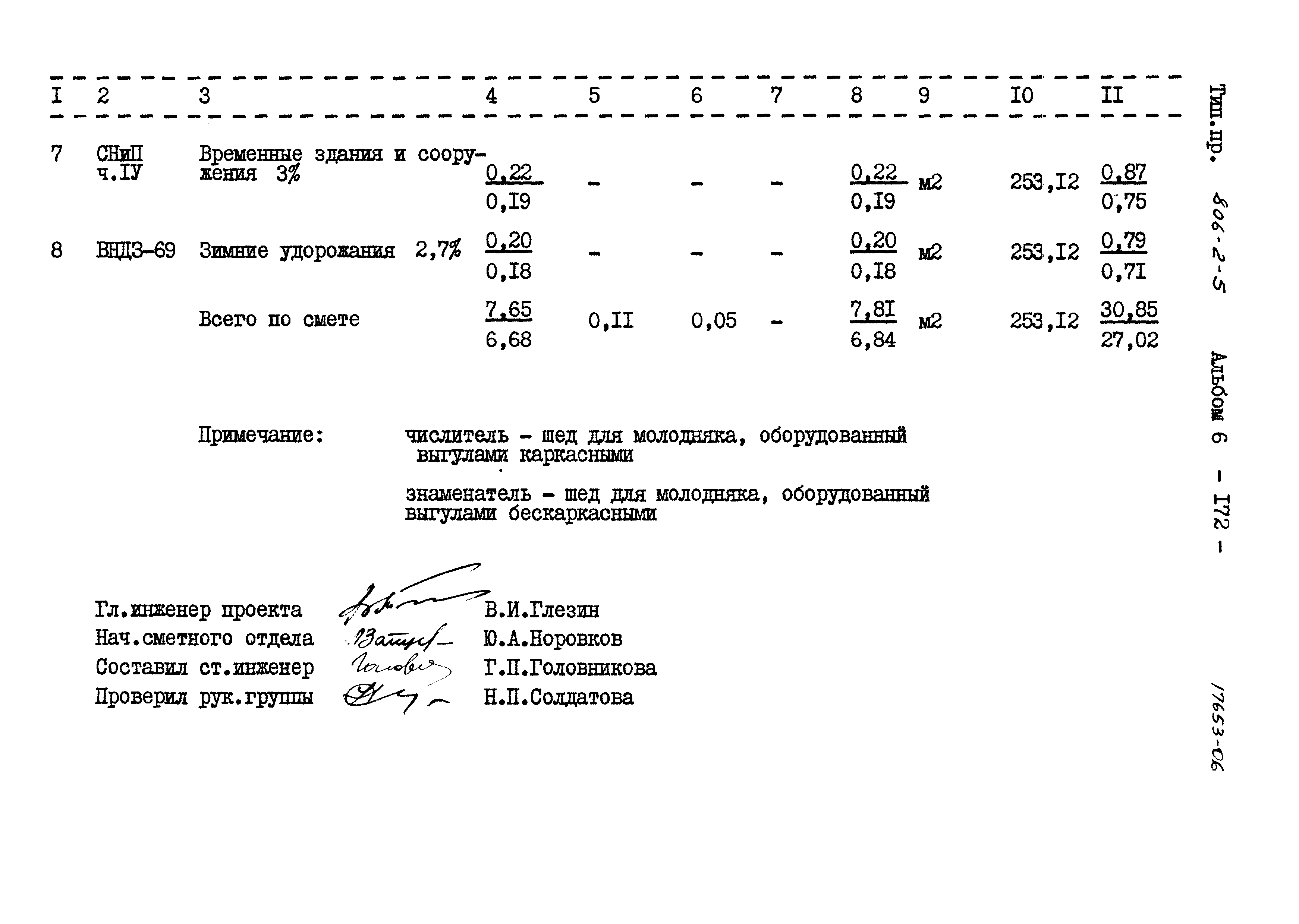 Типовой проект 806-2-5