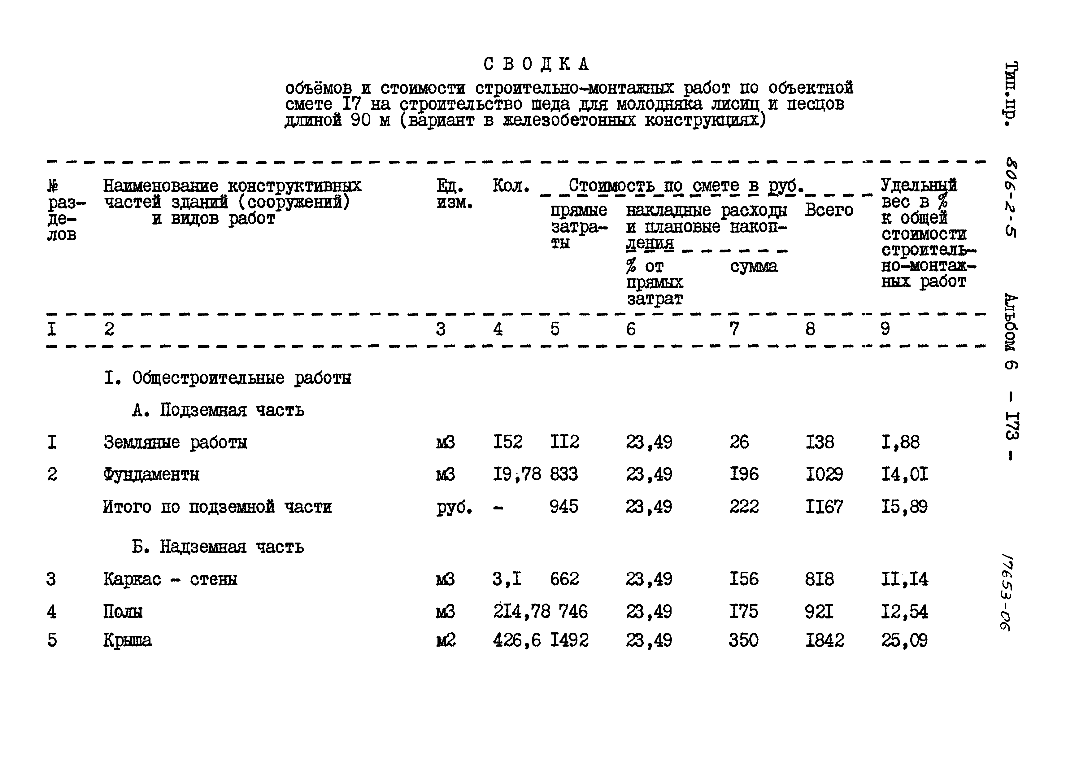 Типовой проект 806-2-5
