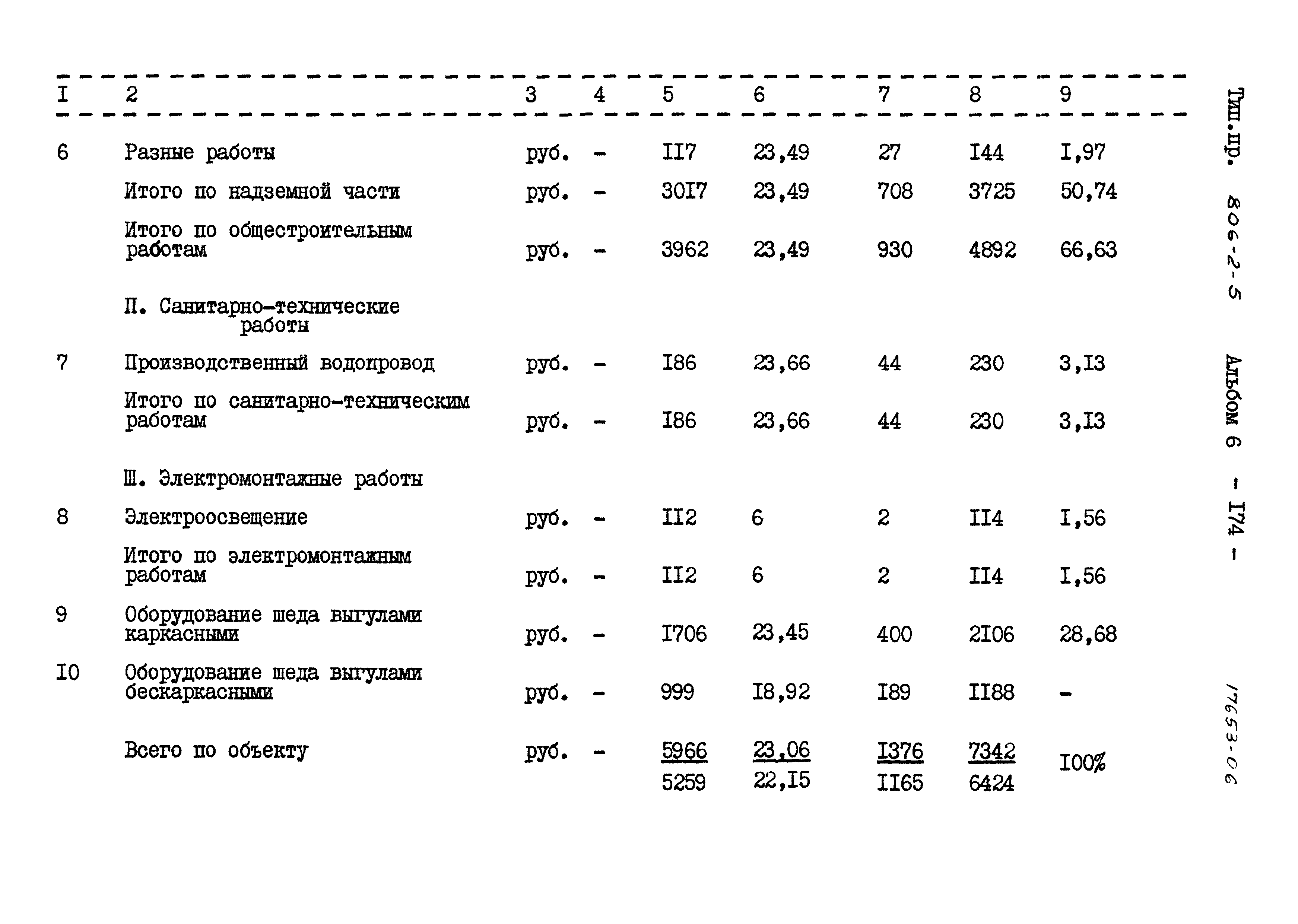 Типовой проект 806-2-5