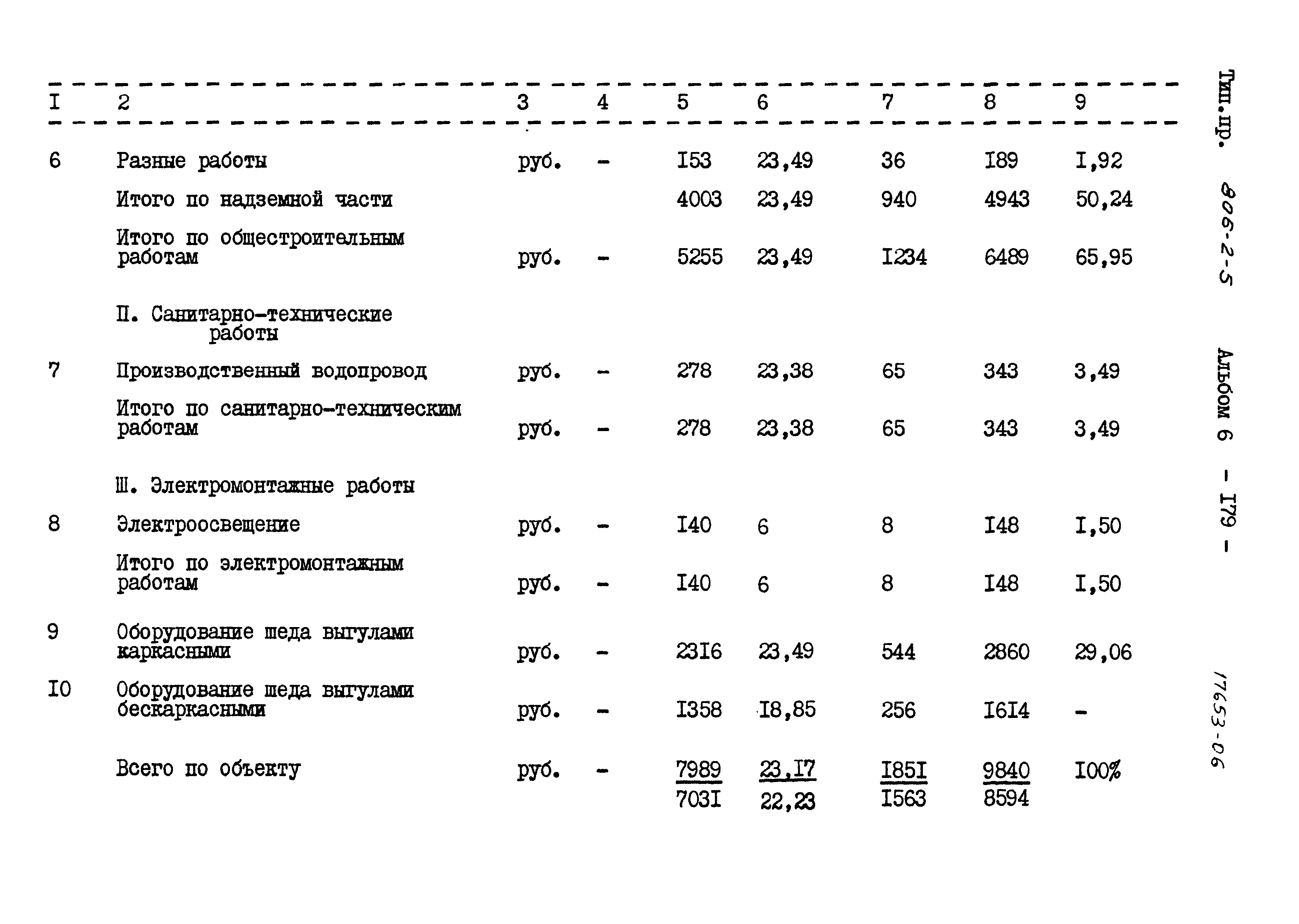 Типовой проект 806-2-5
