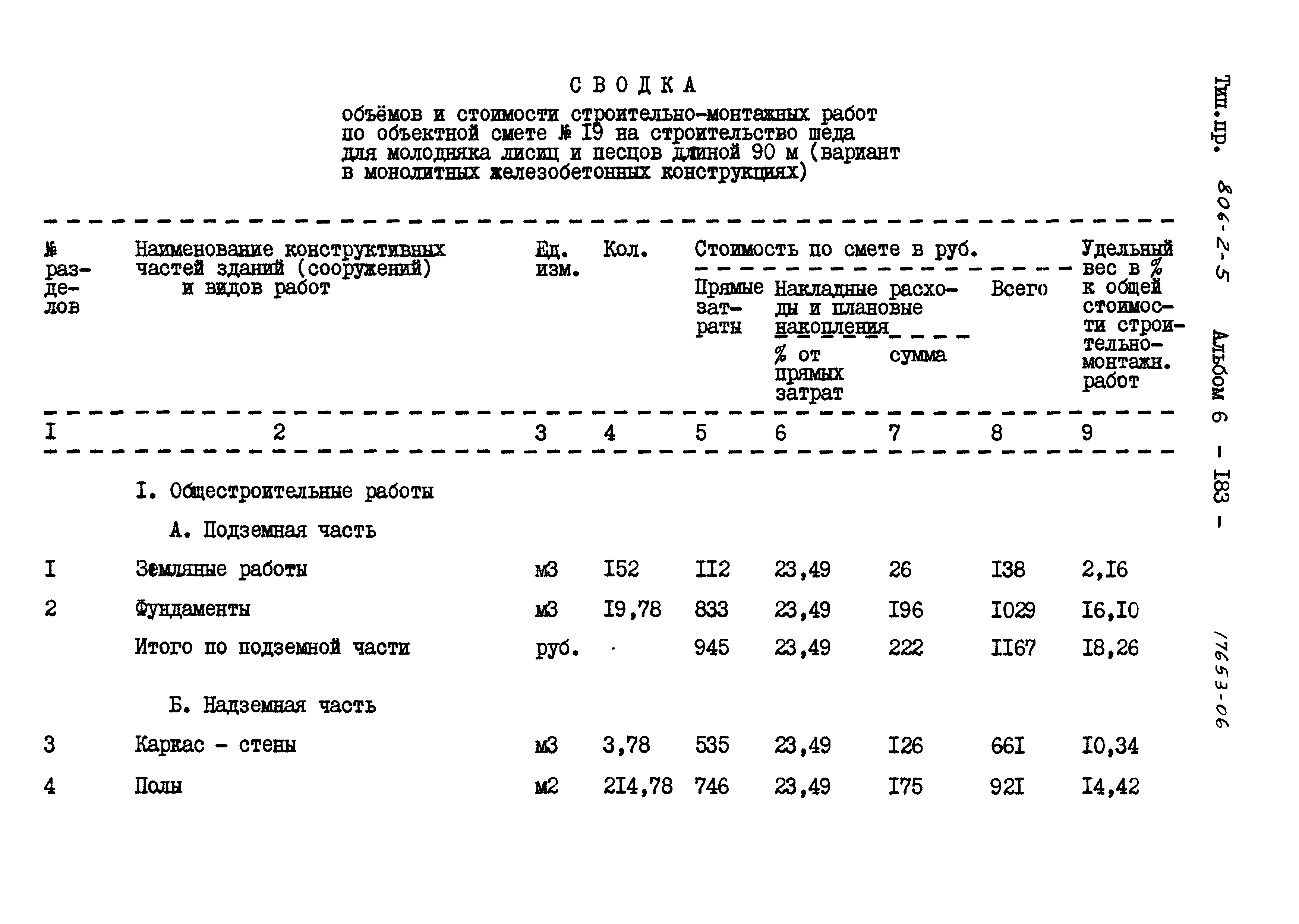 Типовой проект 806-2-5