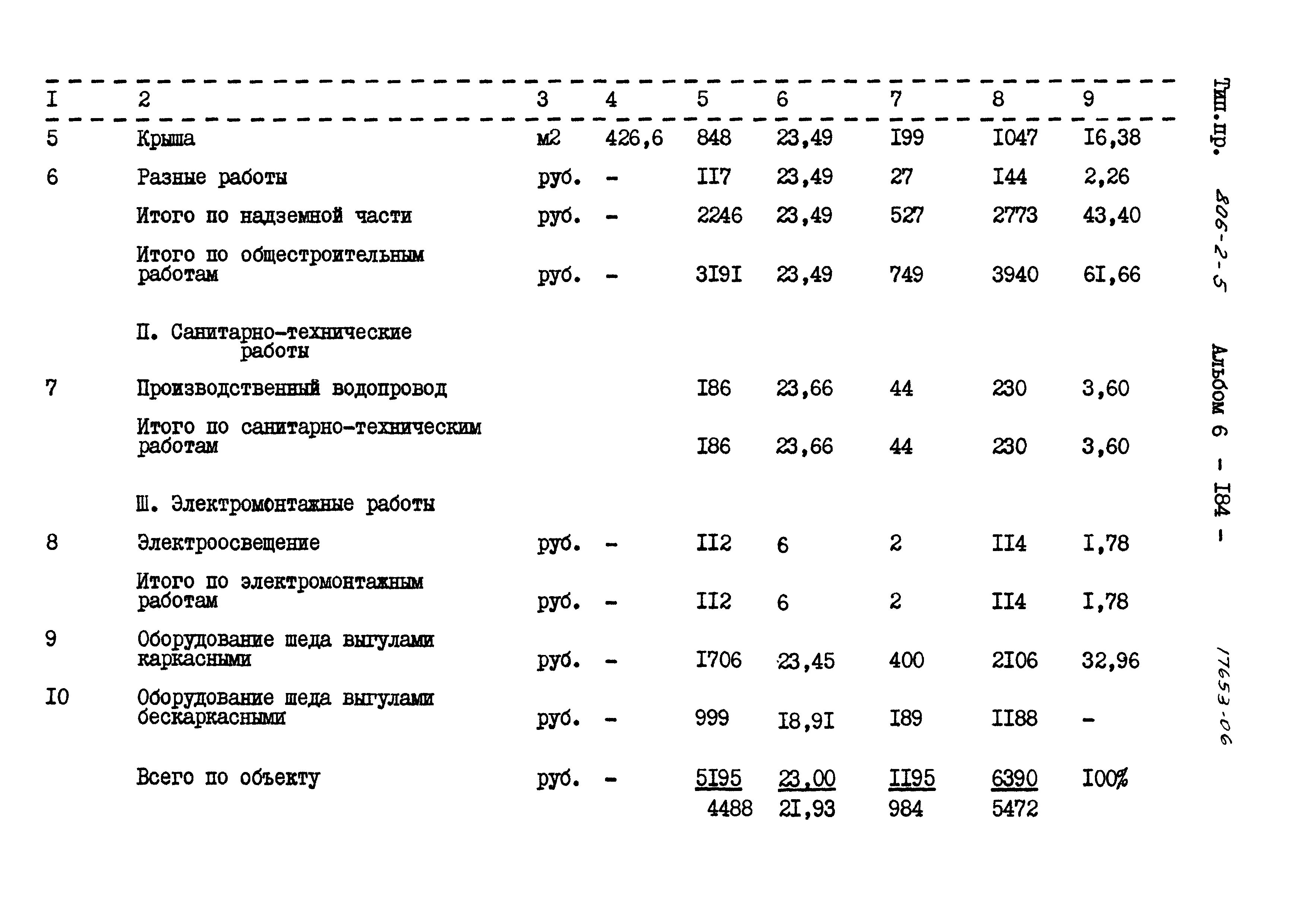 Типовой проект 806-2-5