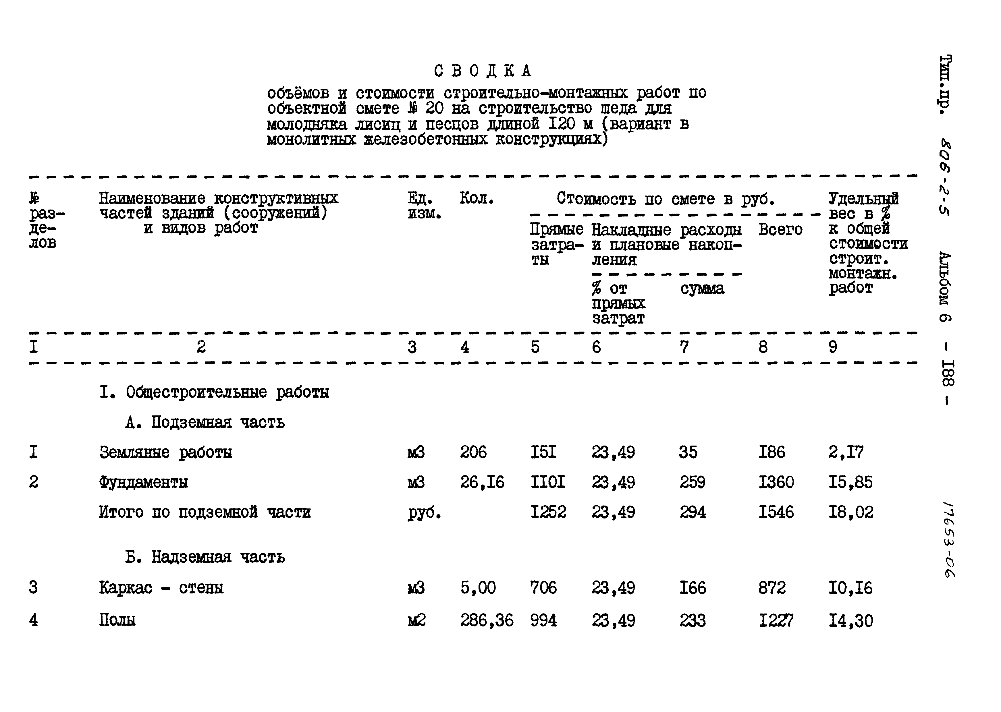 Типовой проект 806-2-5