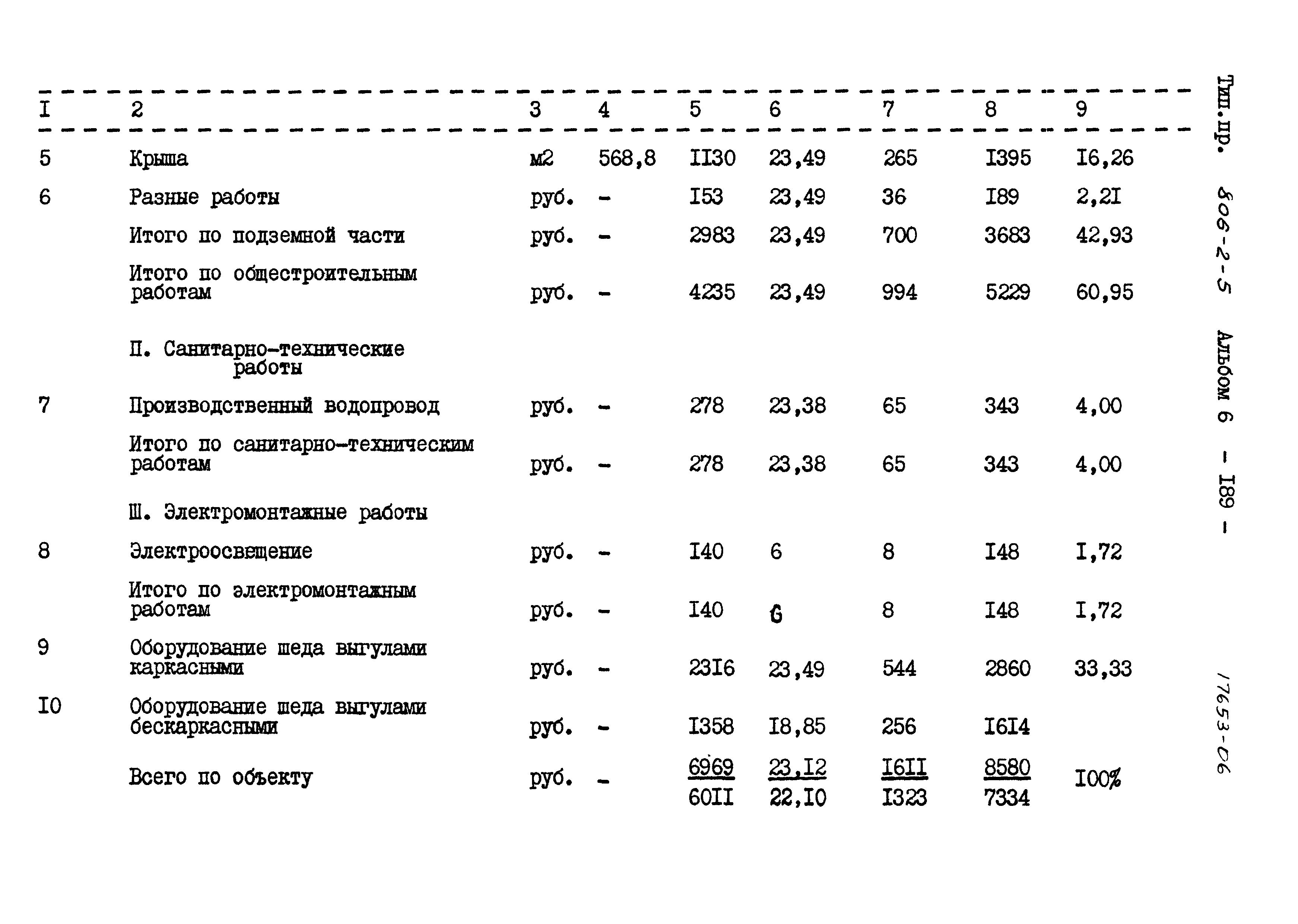 Типовой проект 806-2-5