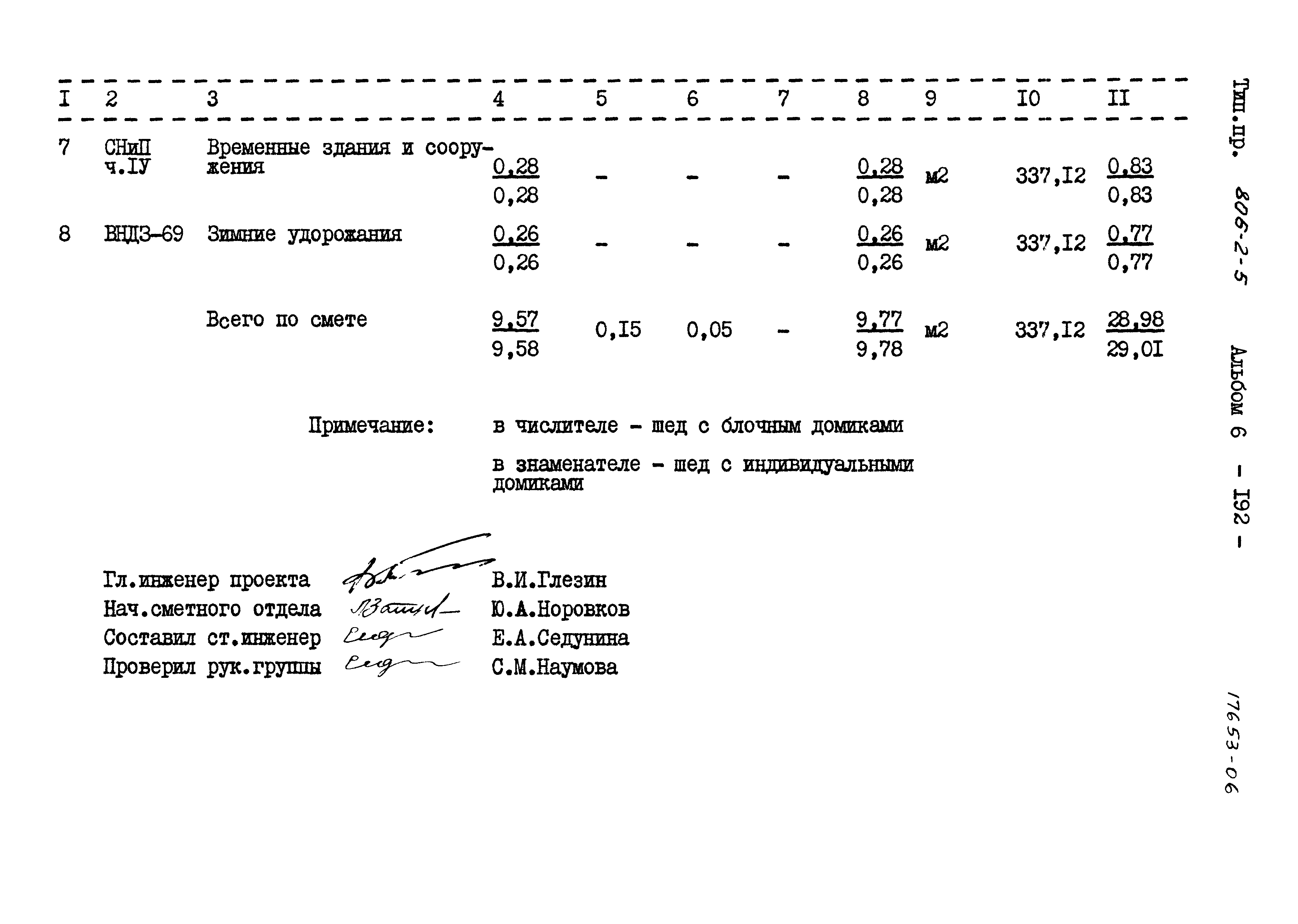 Типовой проект 806-2-5