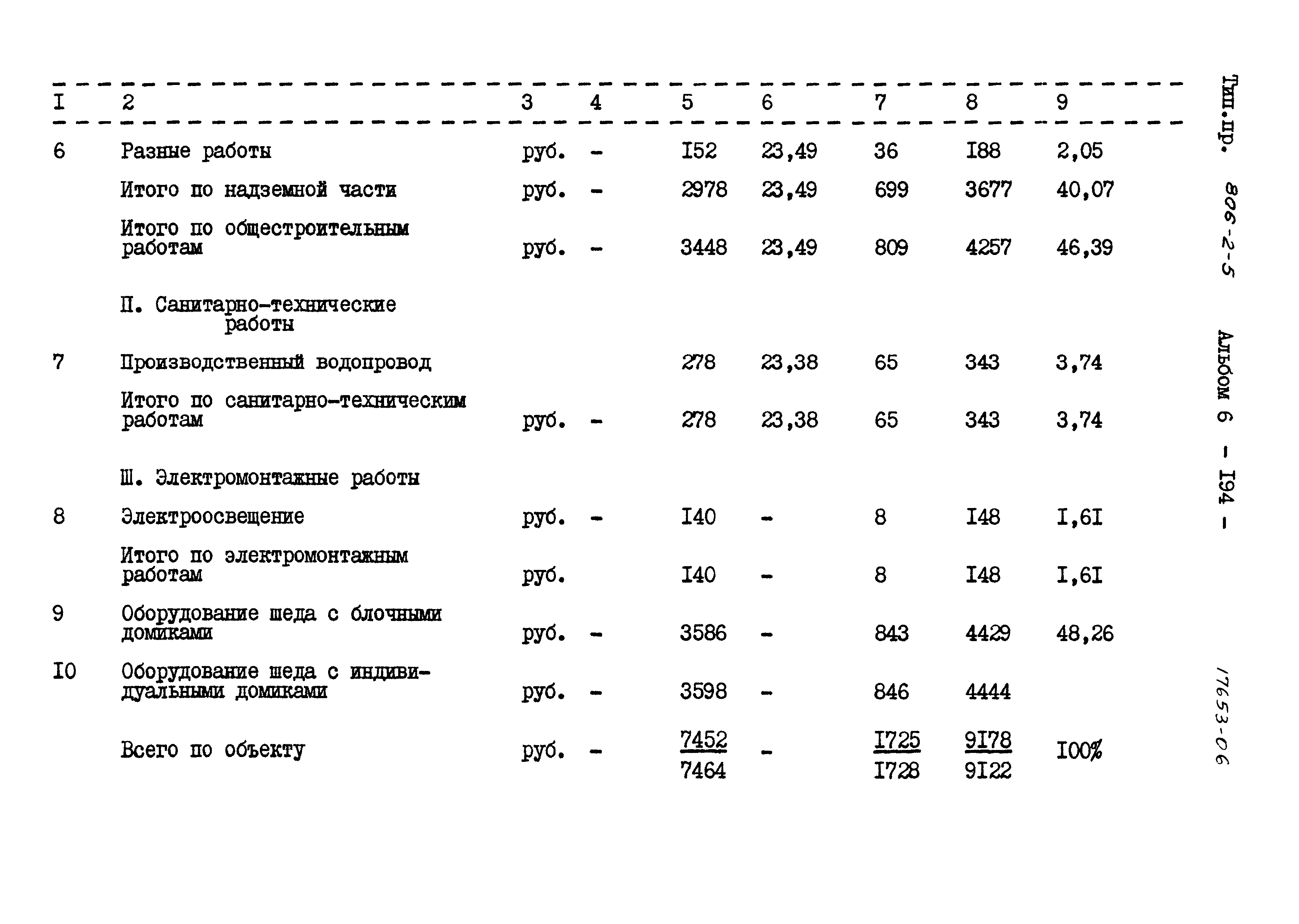 Типовой проект 806-2-5