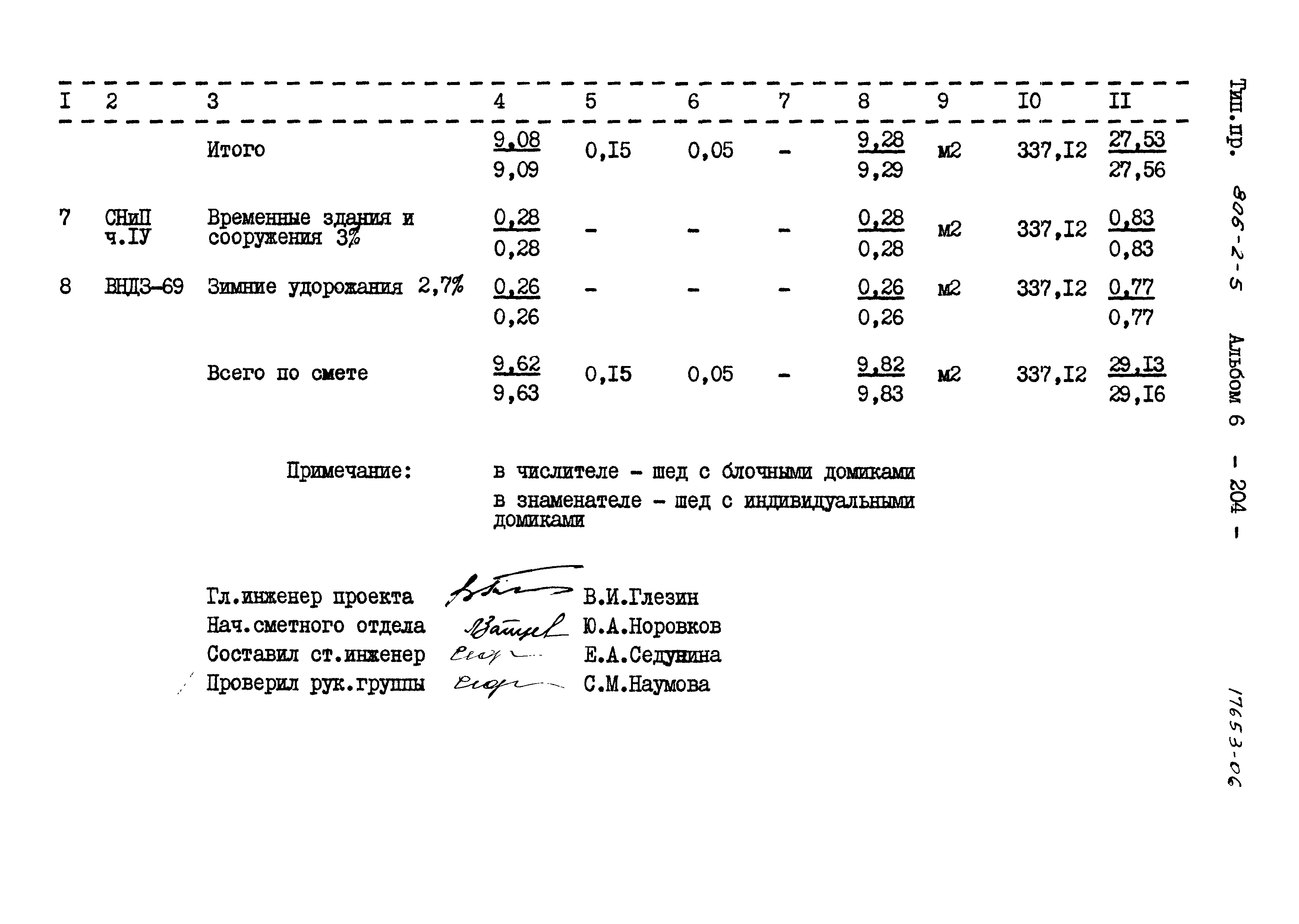 Типовой проект 806-2-5