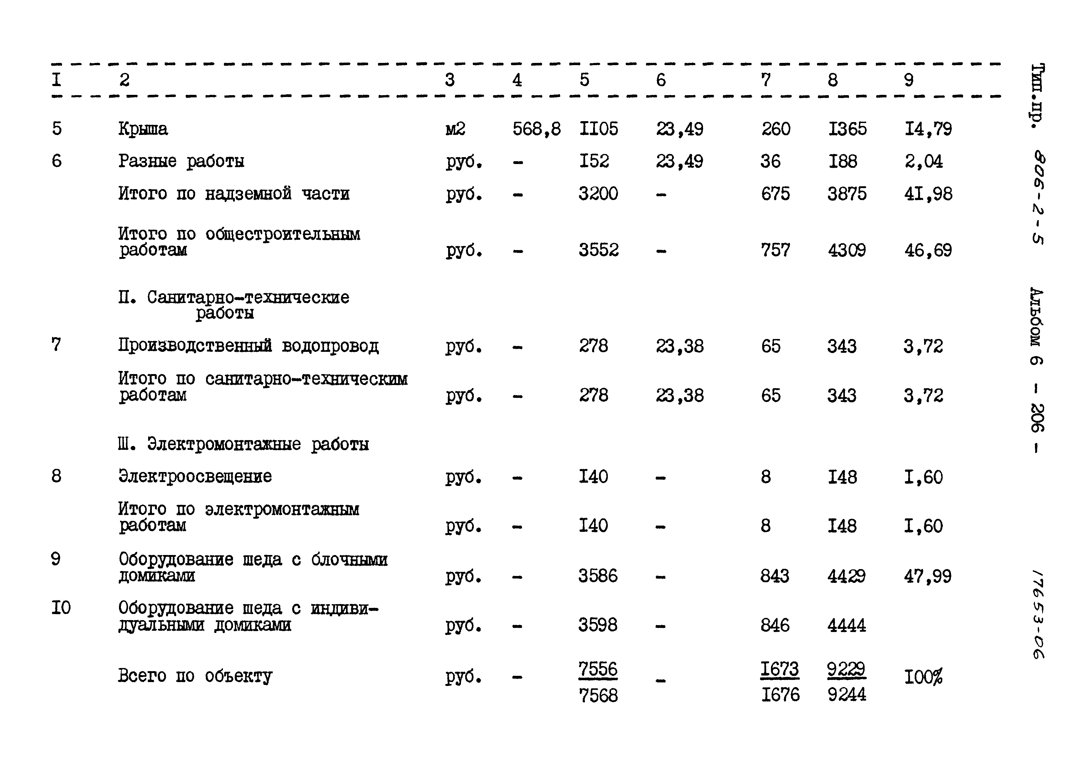 Типовой проект 806-2-5