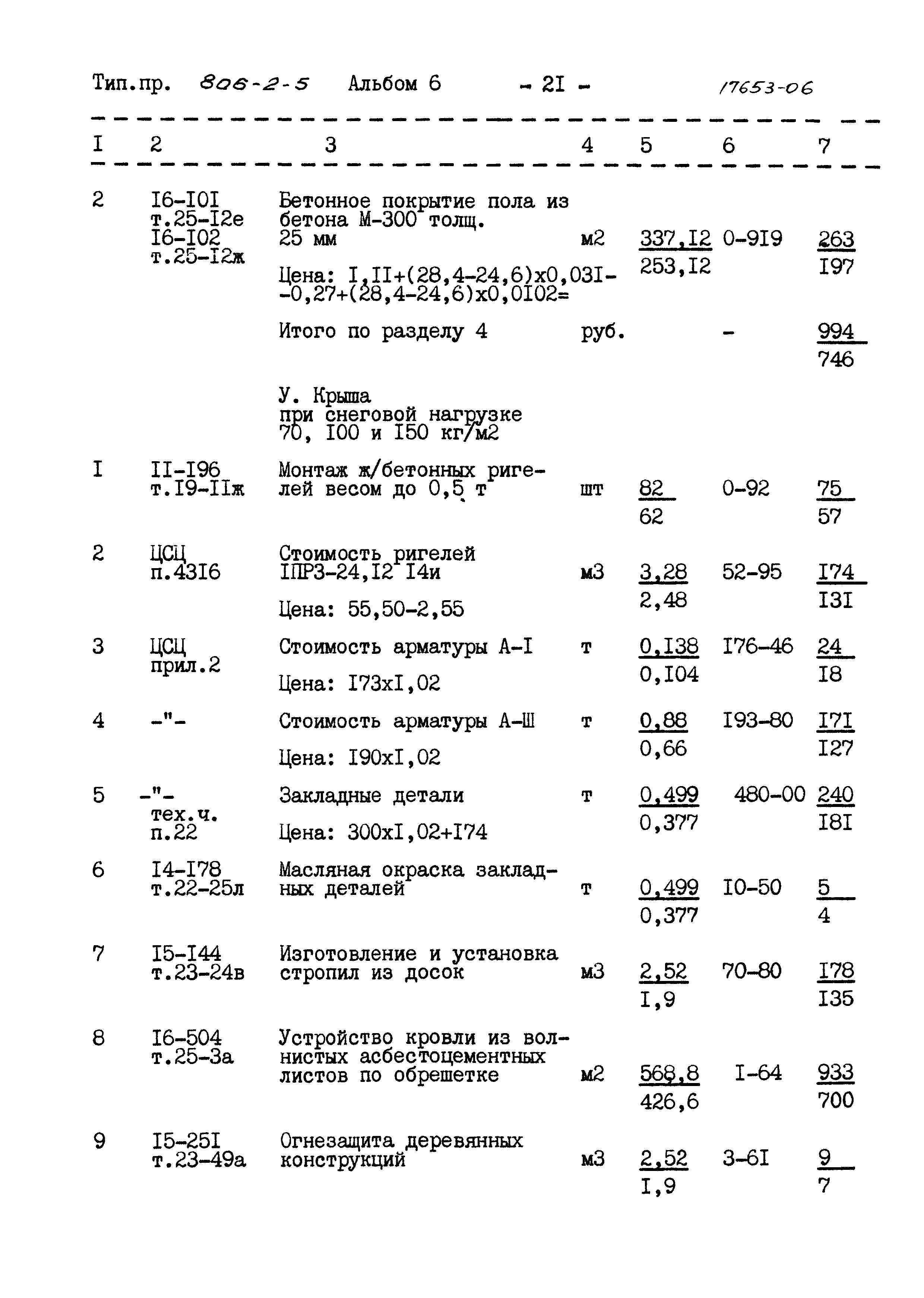 Типовой проект 806-2-5