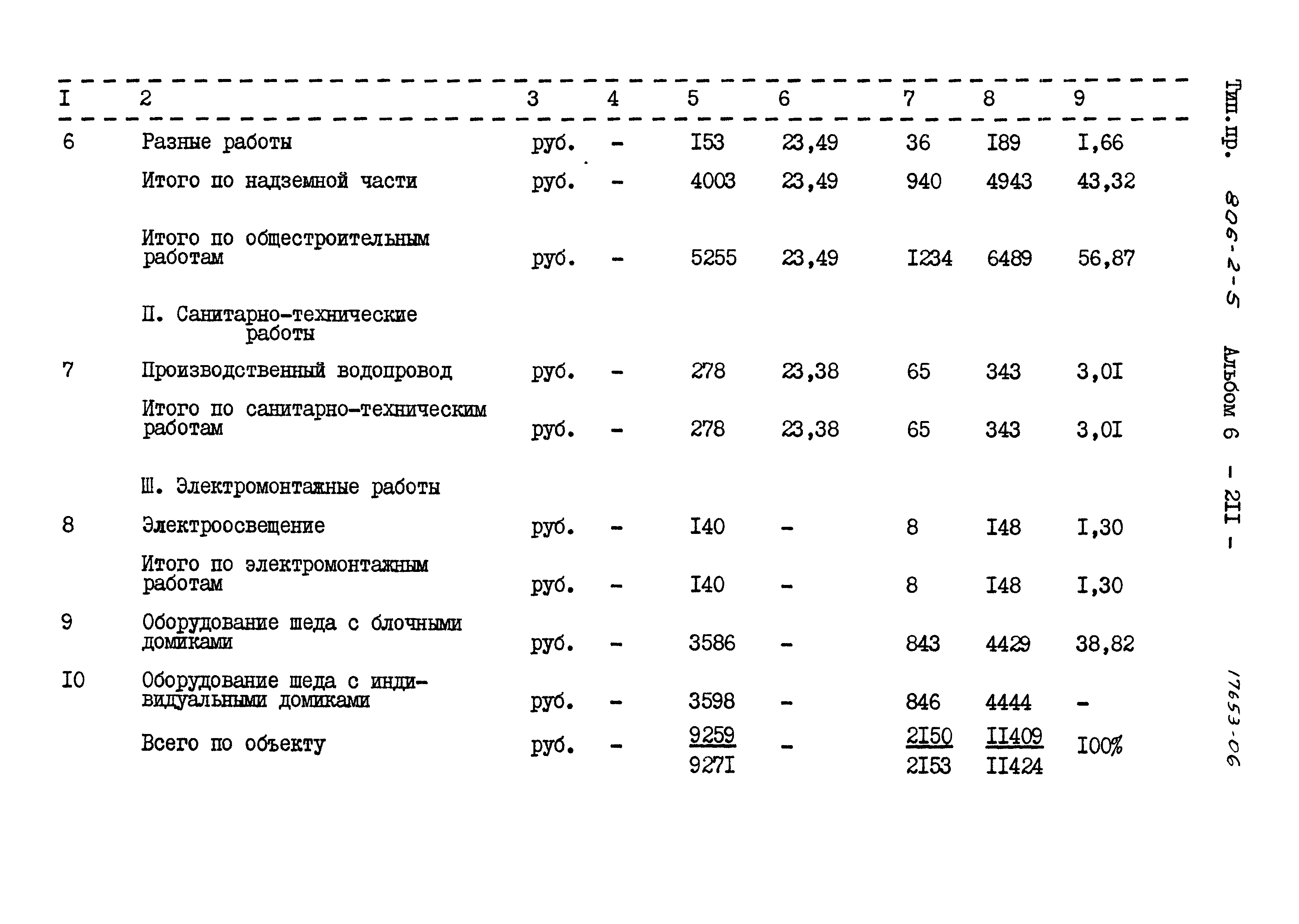 Типовой проект 806-2-5