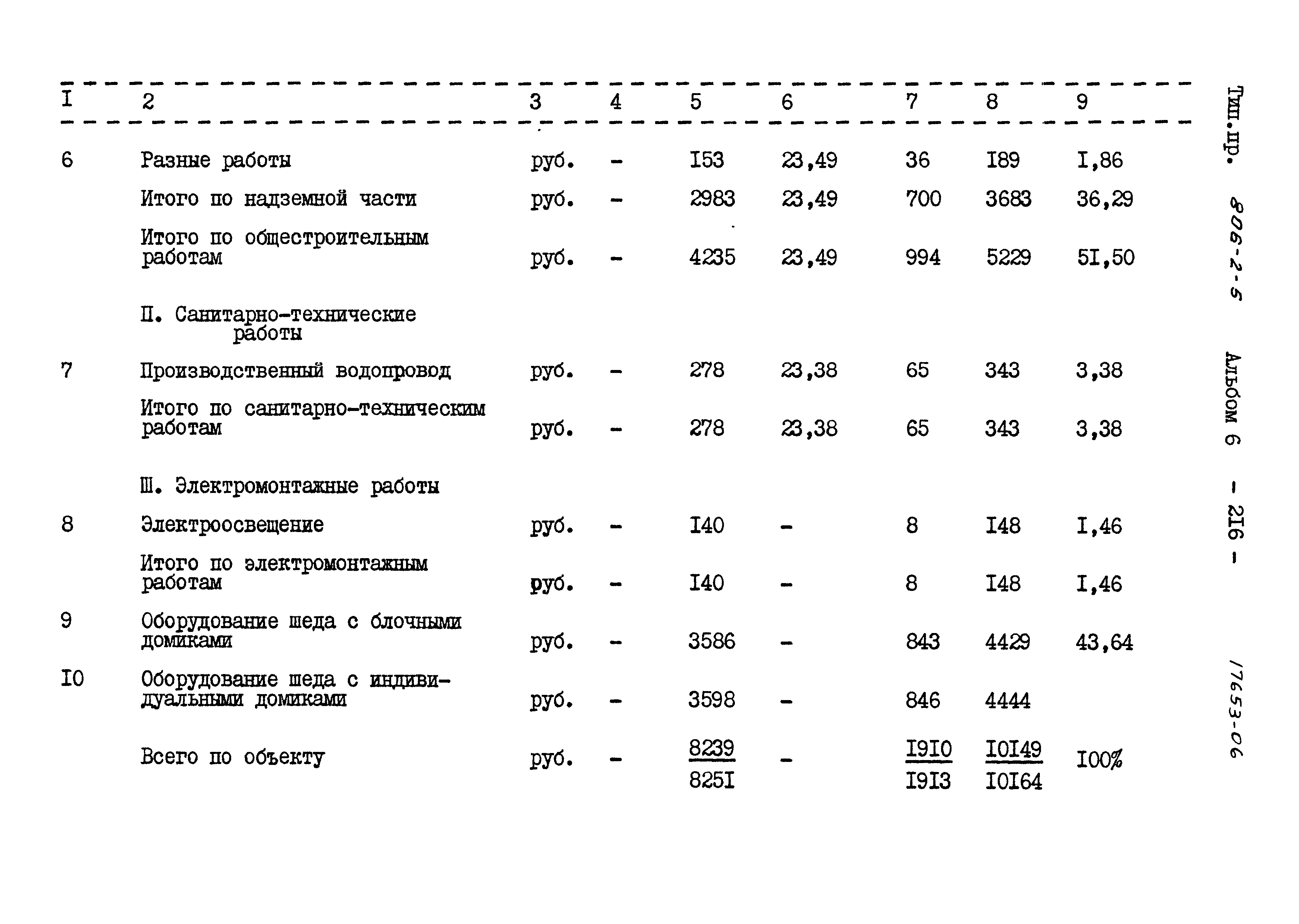 Типовой проект 806-2-5