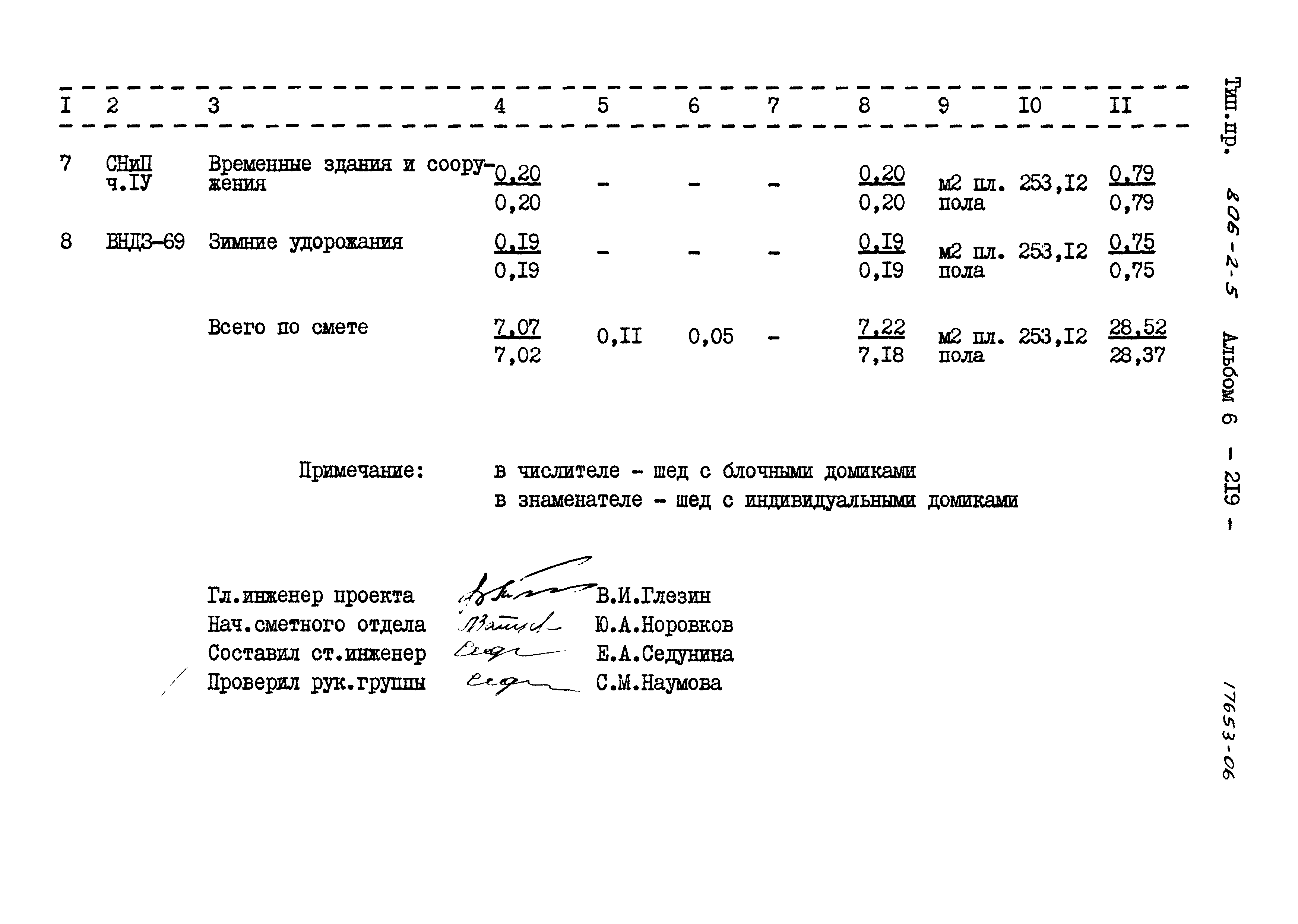 Типовой проект 806-2-5