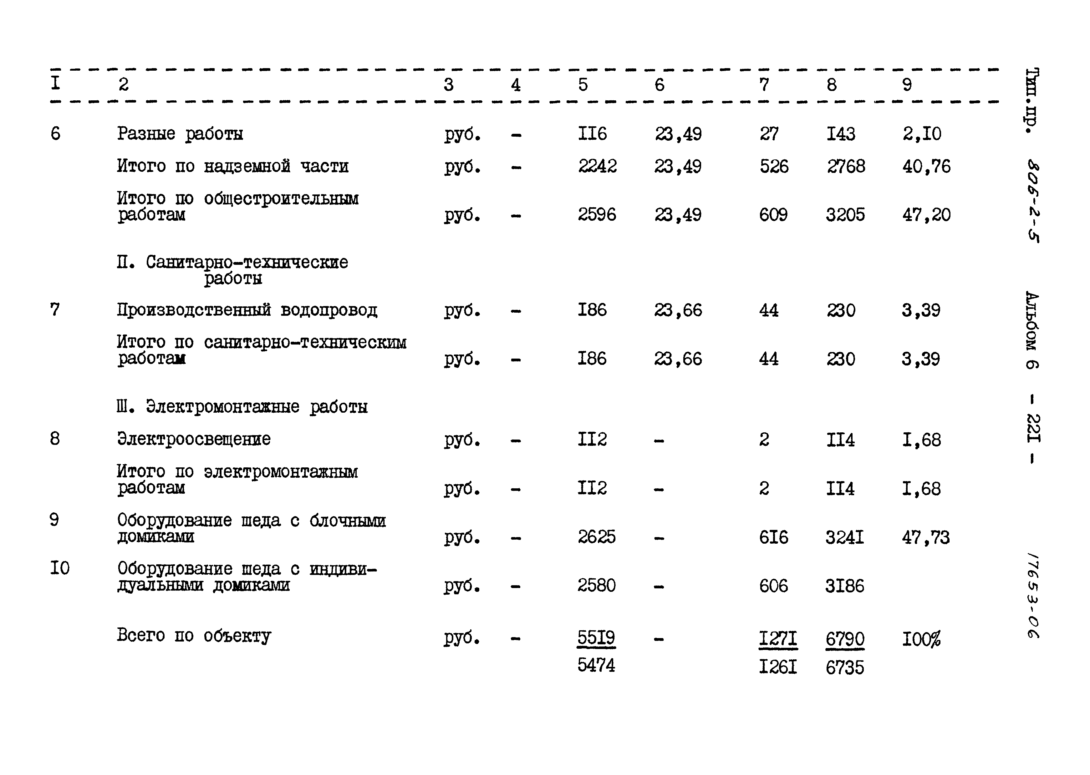 Типовой проект 806-2-5