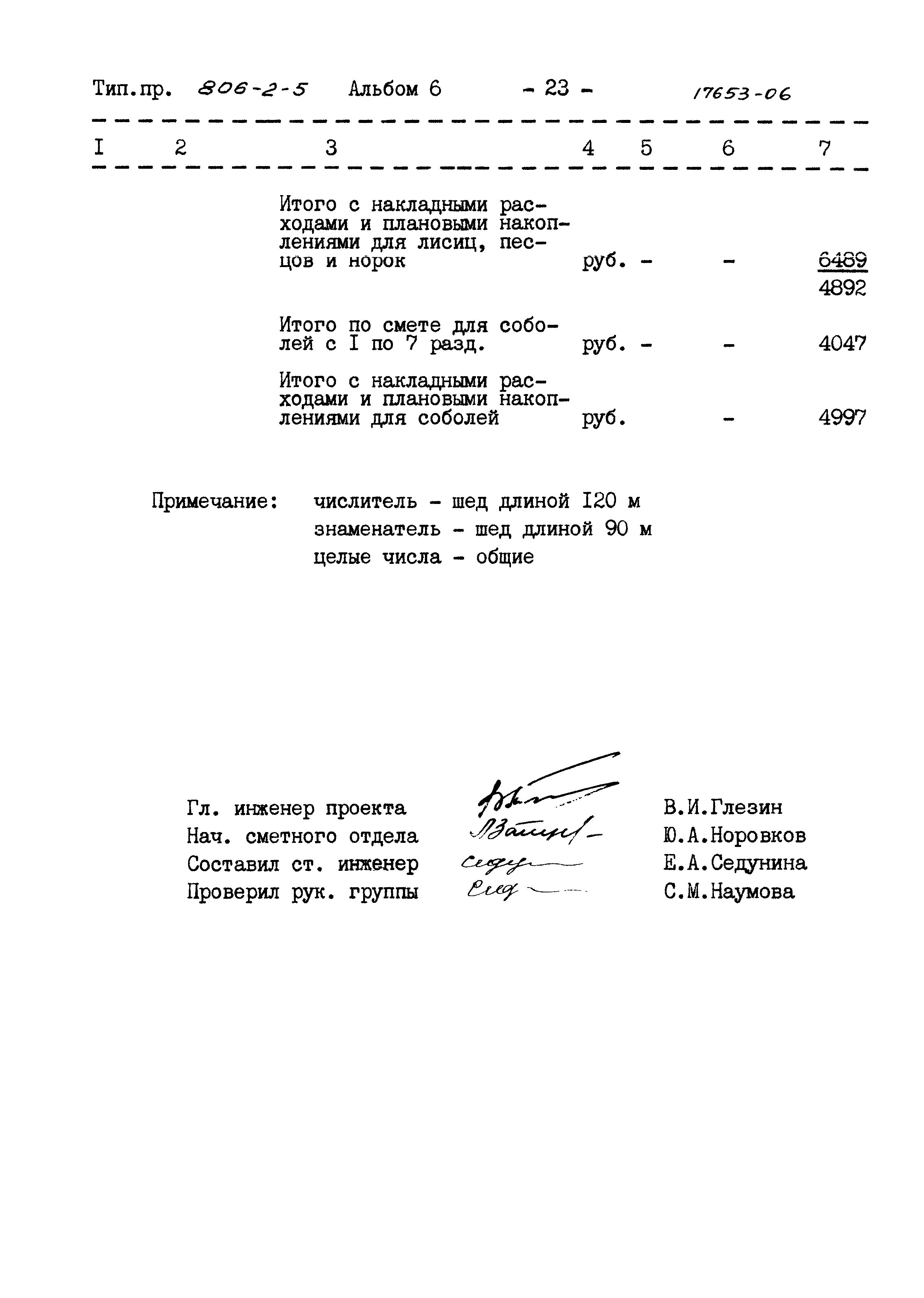 Типовой проект 806-2-5