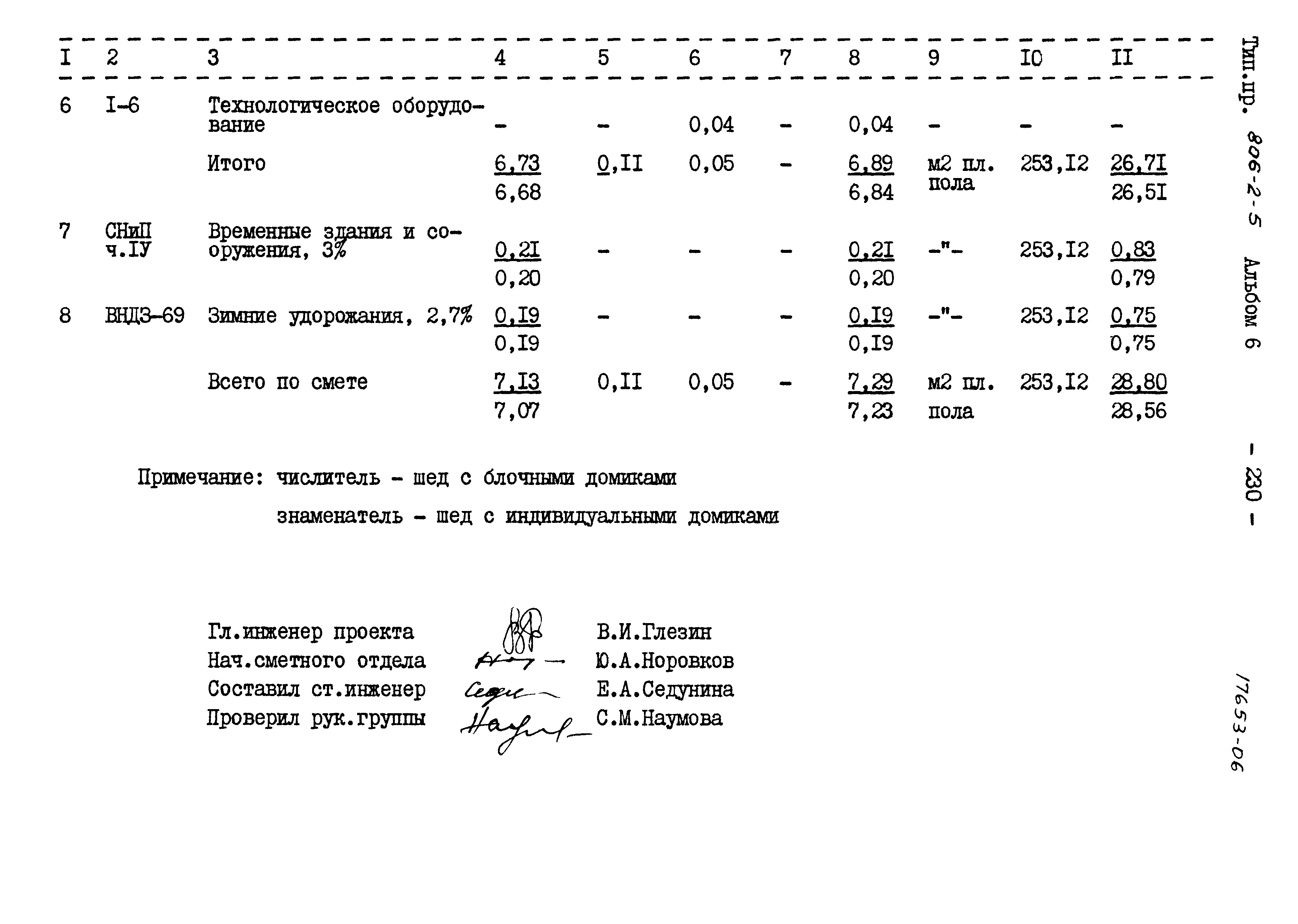 Типовой проект 806-2-5