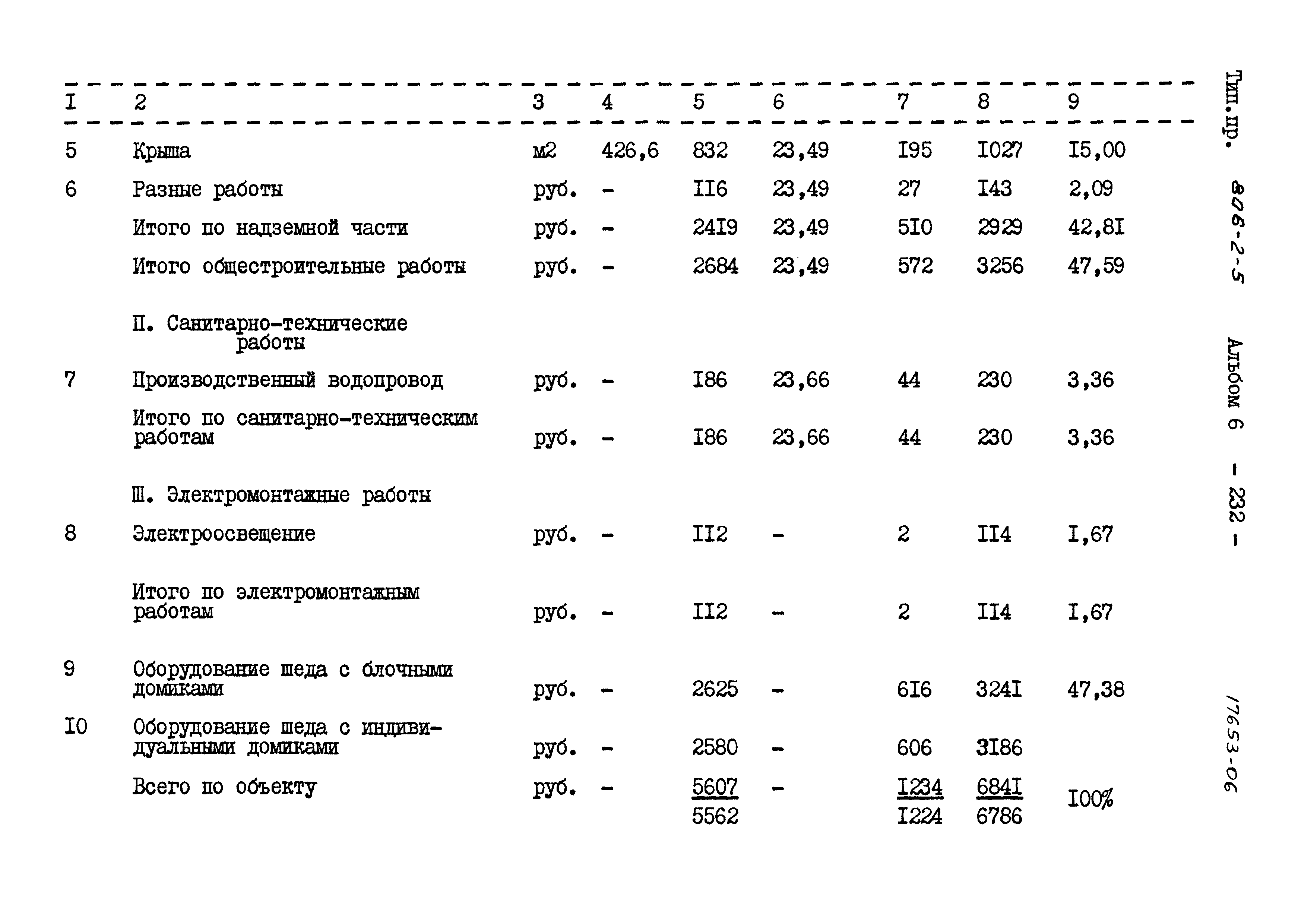 Типовой проект 806-2-5