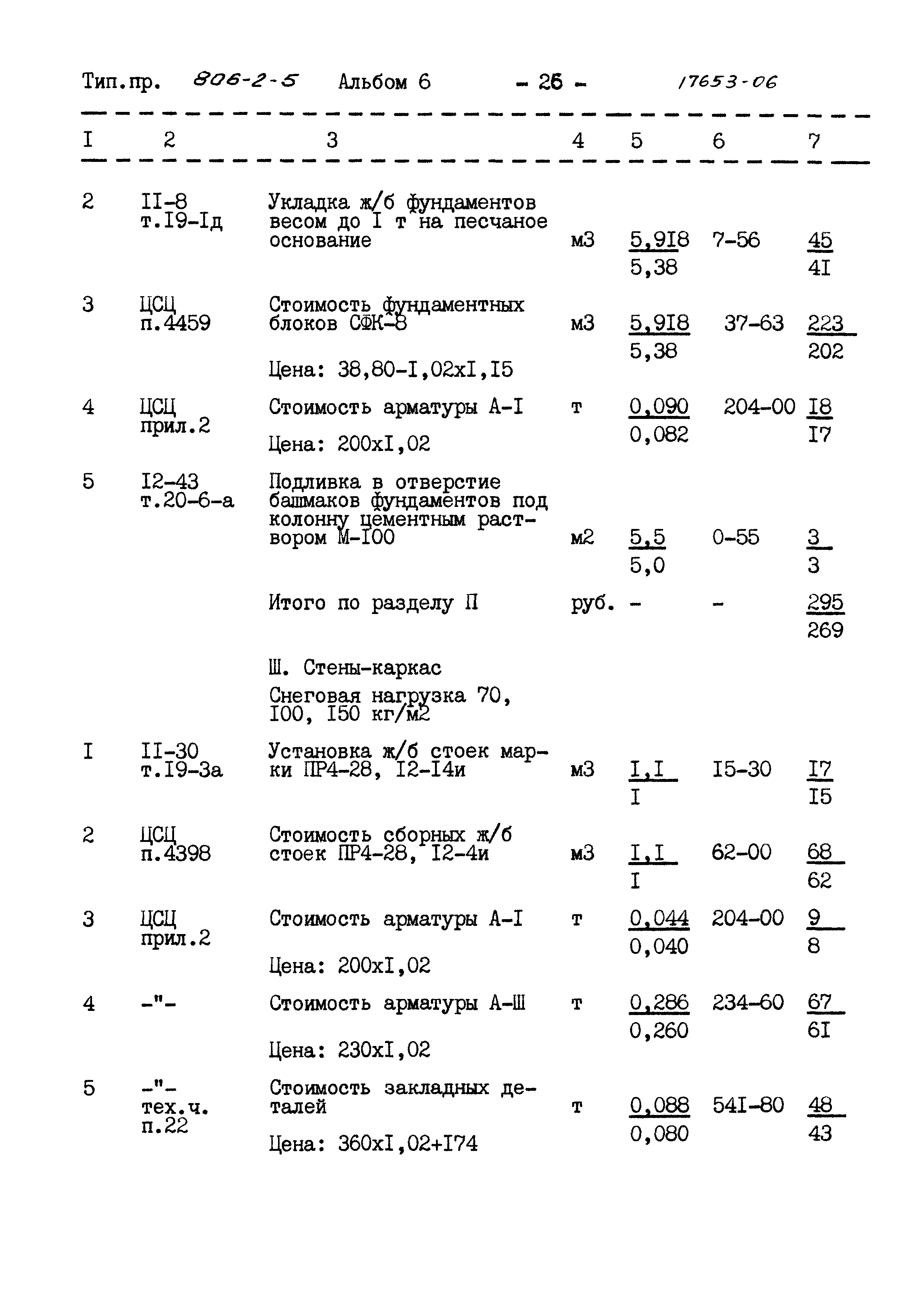 Типовой проект 806-2-5