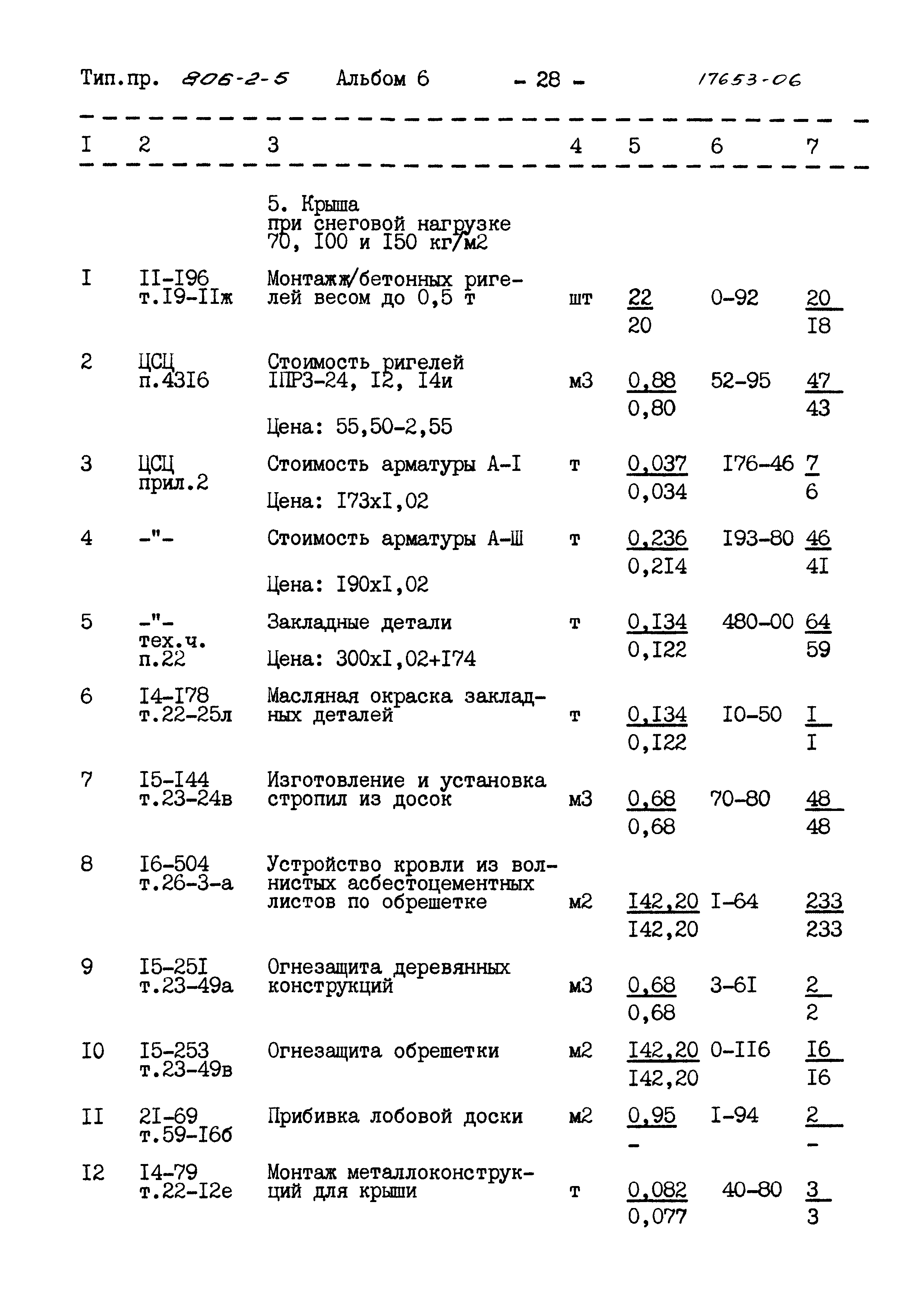 Типовой проект 806-2-5
