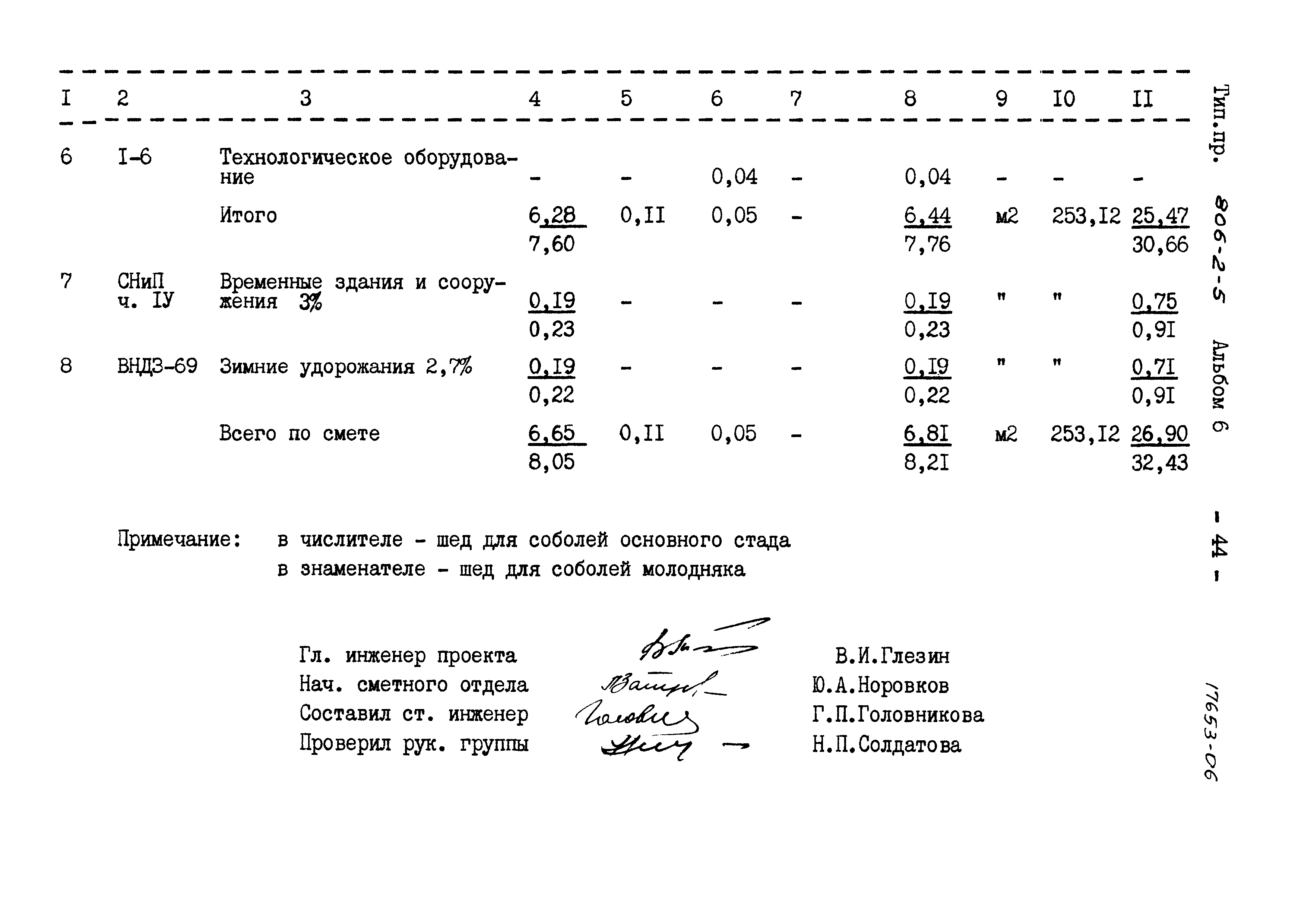 Типовой проект 806-2-5