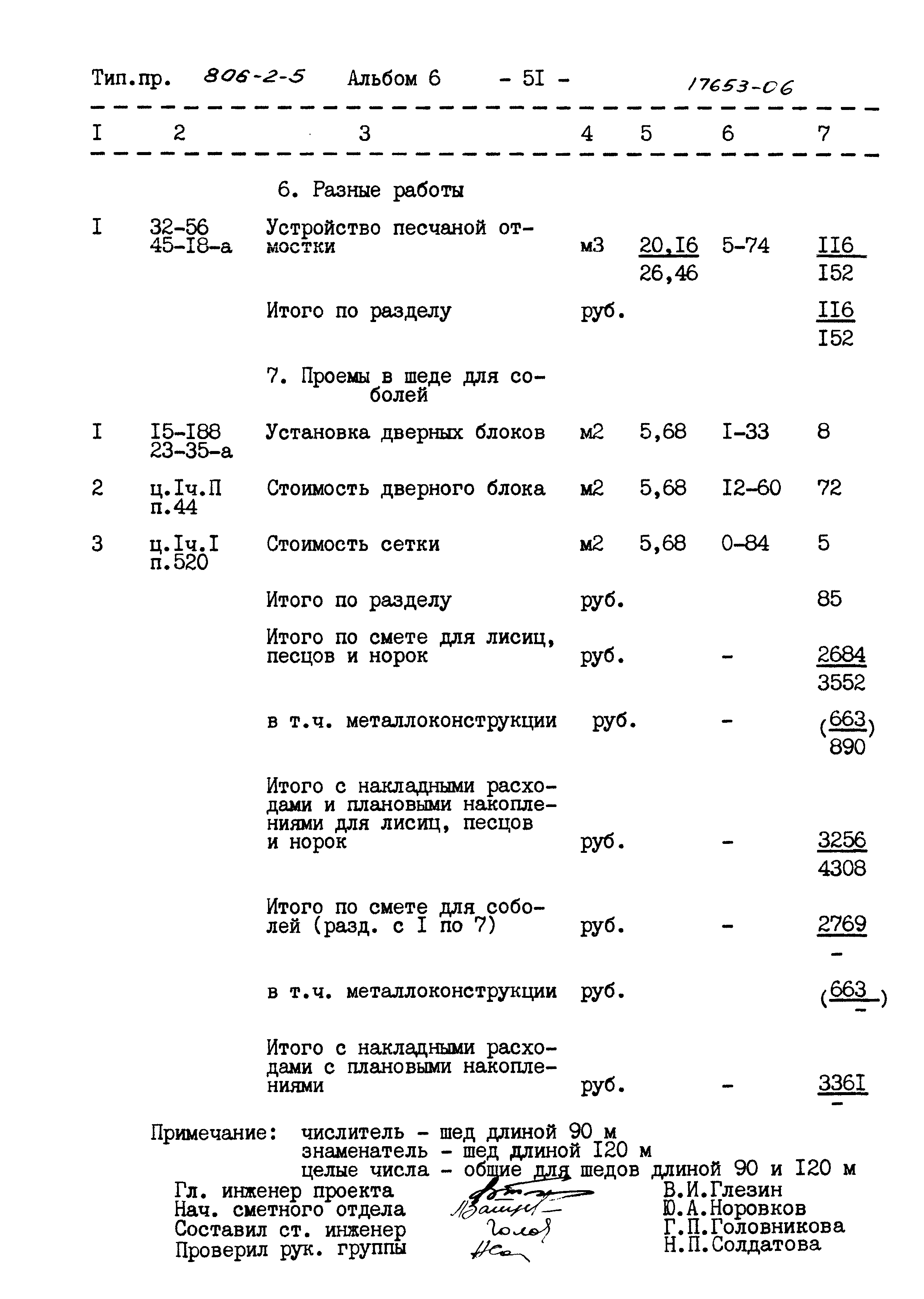 Типовой проект 806-2-5