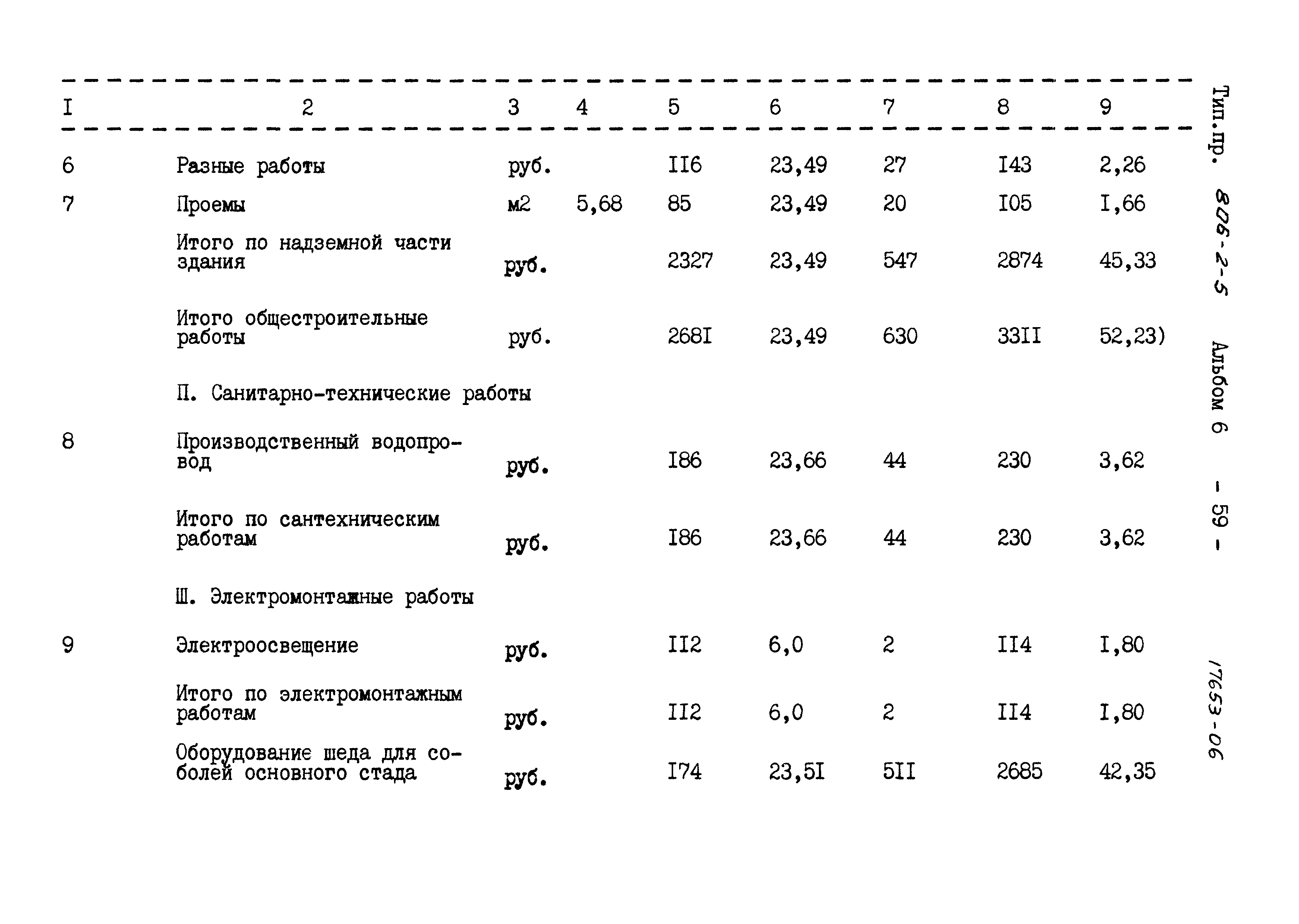 Типовой проект 806-2-5