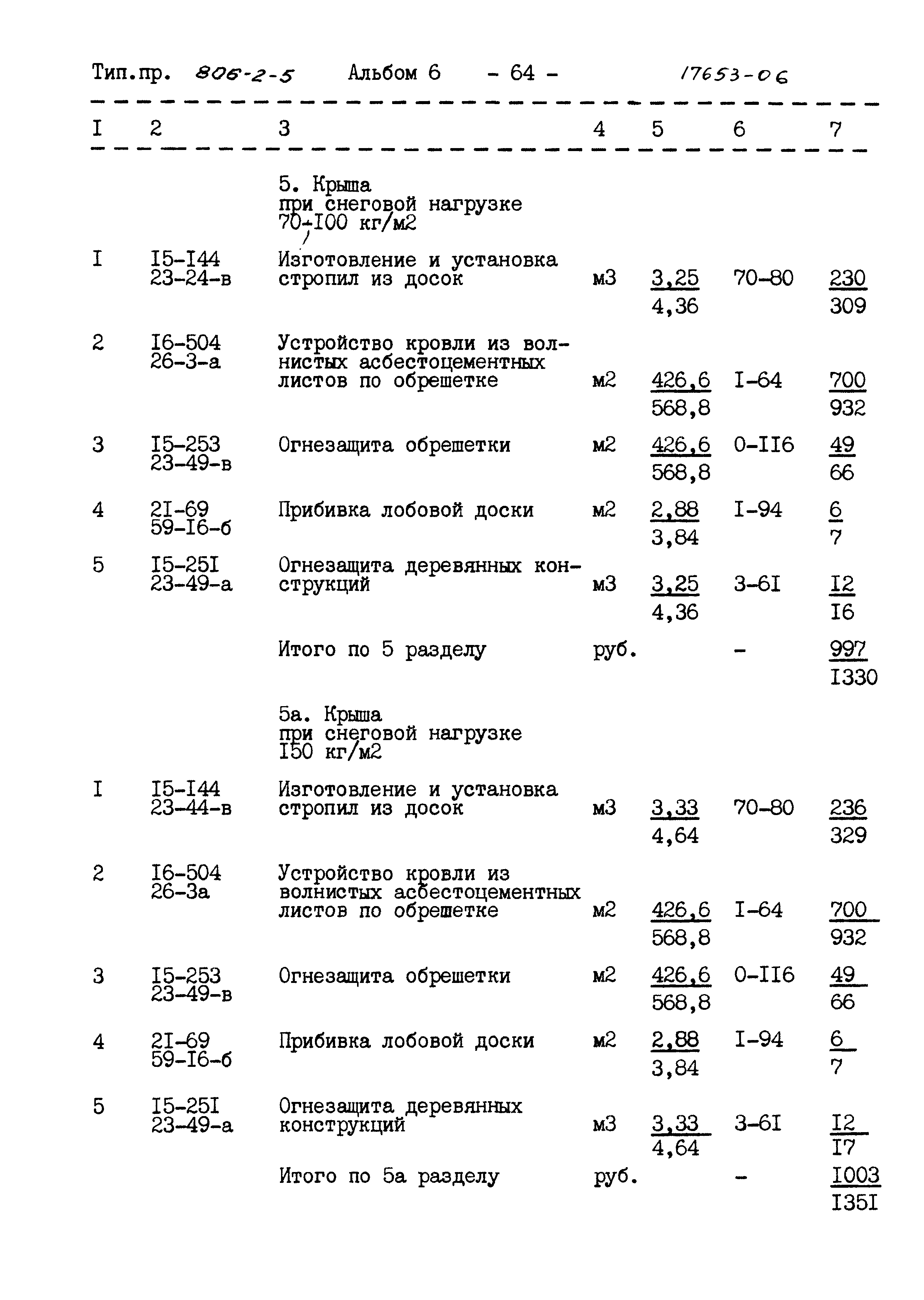 Типовой проект 806-2-5
