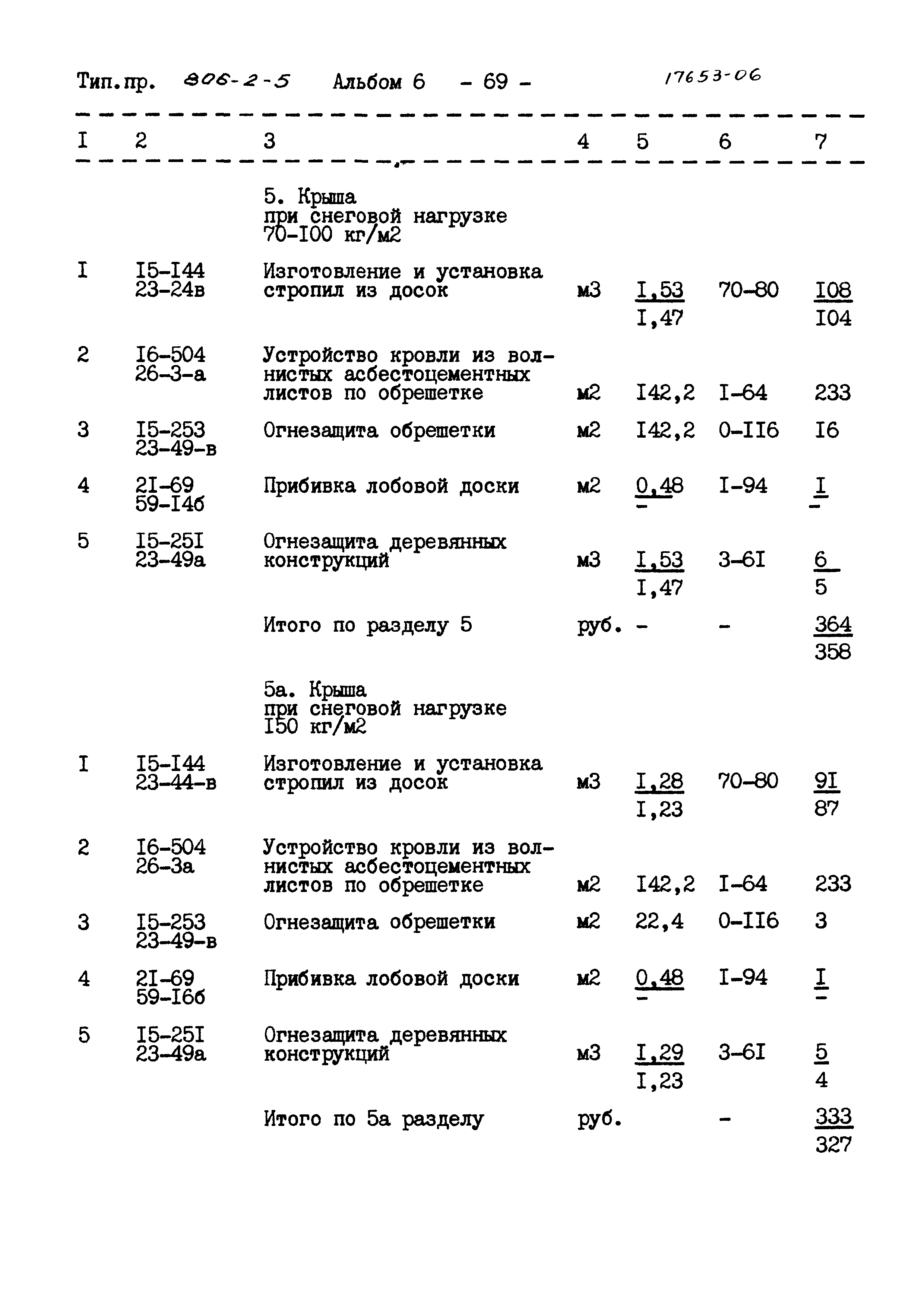 Типовой проект 806-2-5