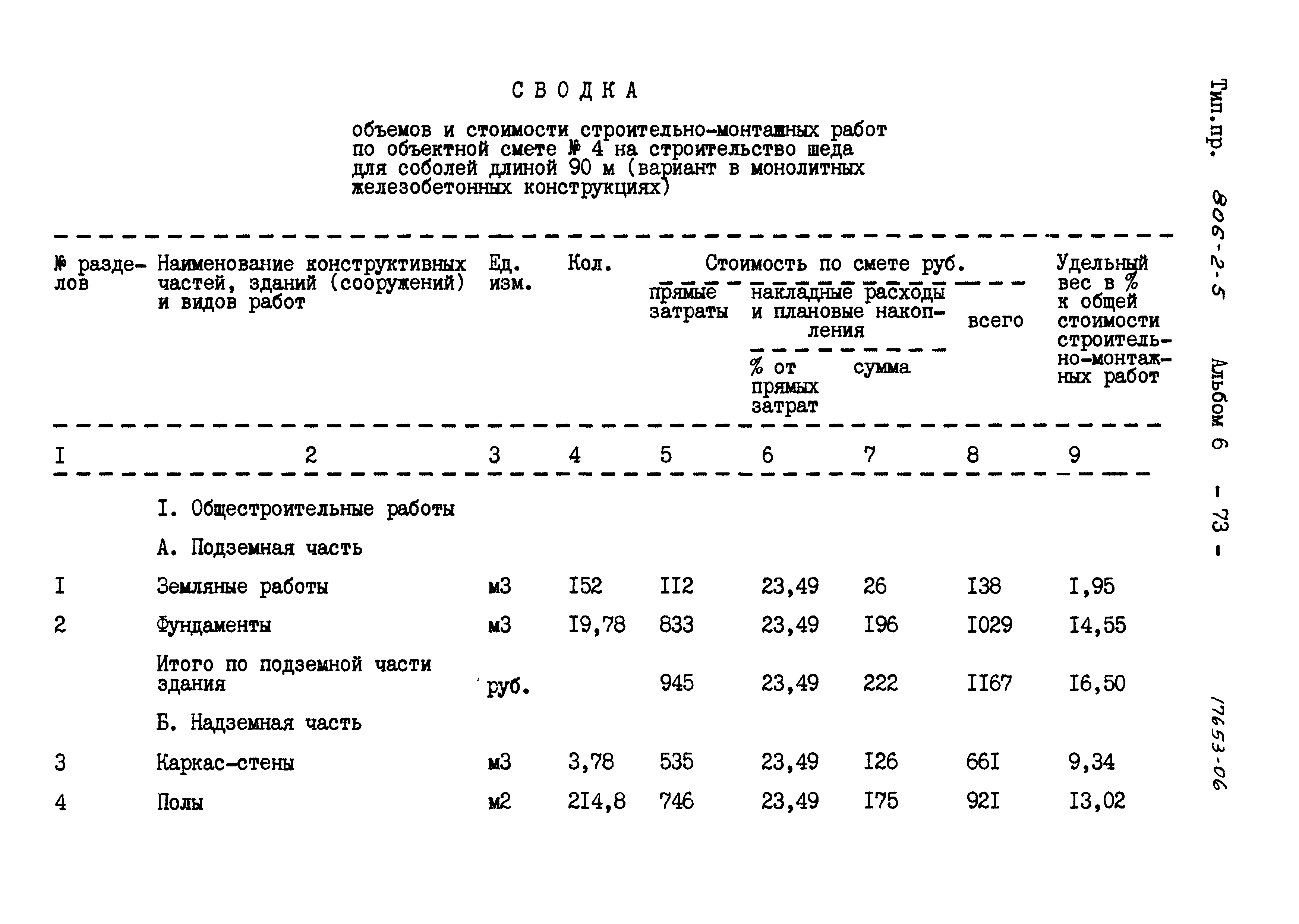 Типовой проект 806-2-5