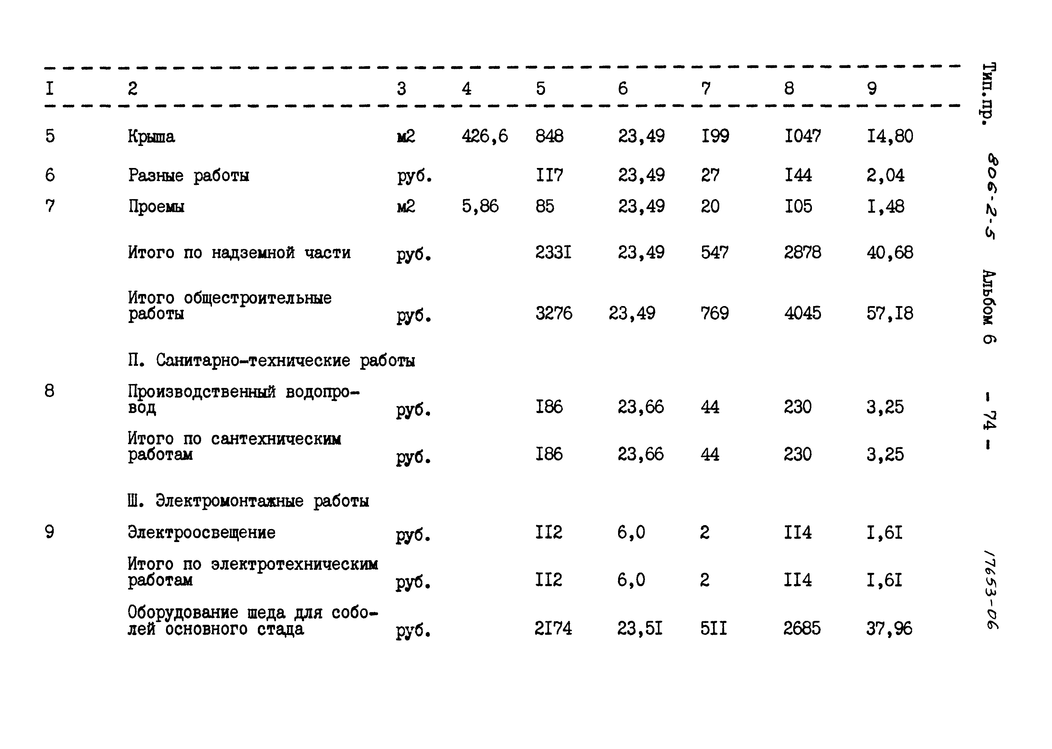 Типовой проект 806-2-5