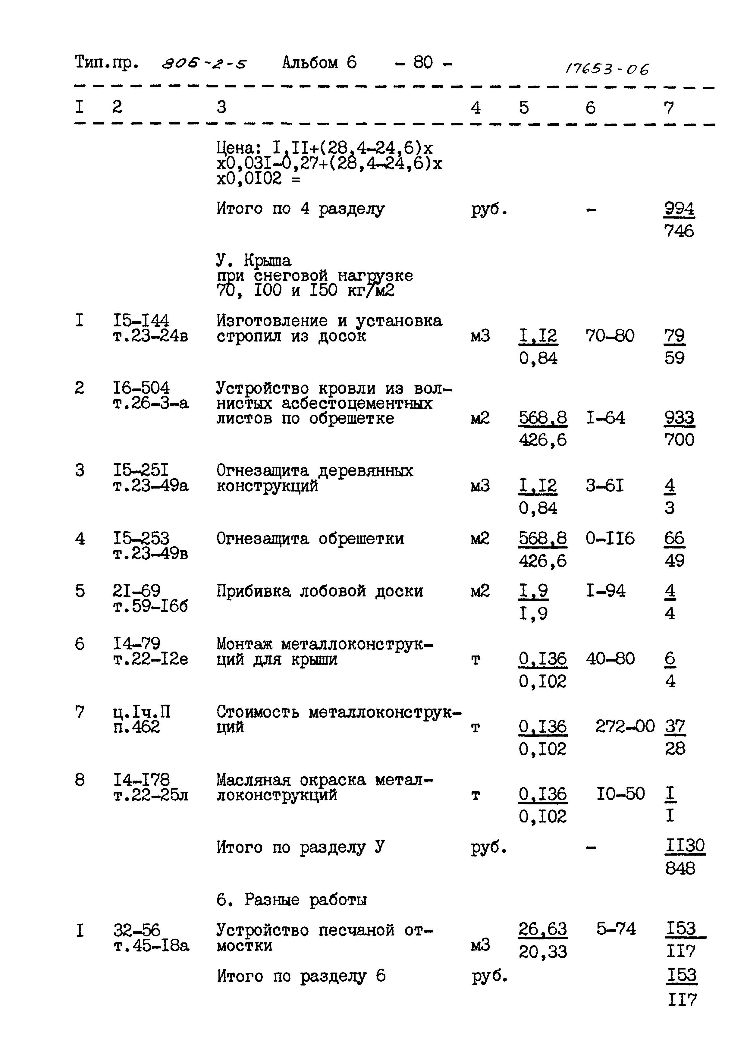 Типовой проект 806-2-5