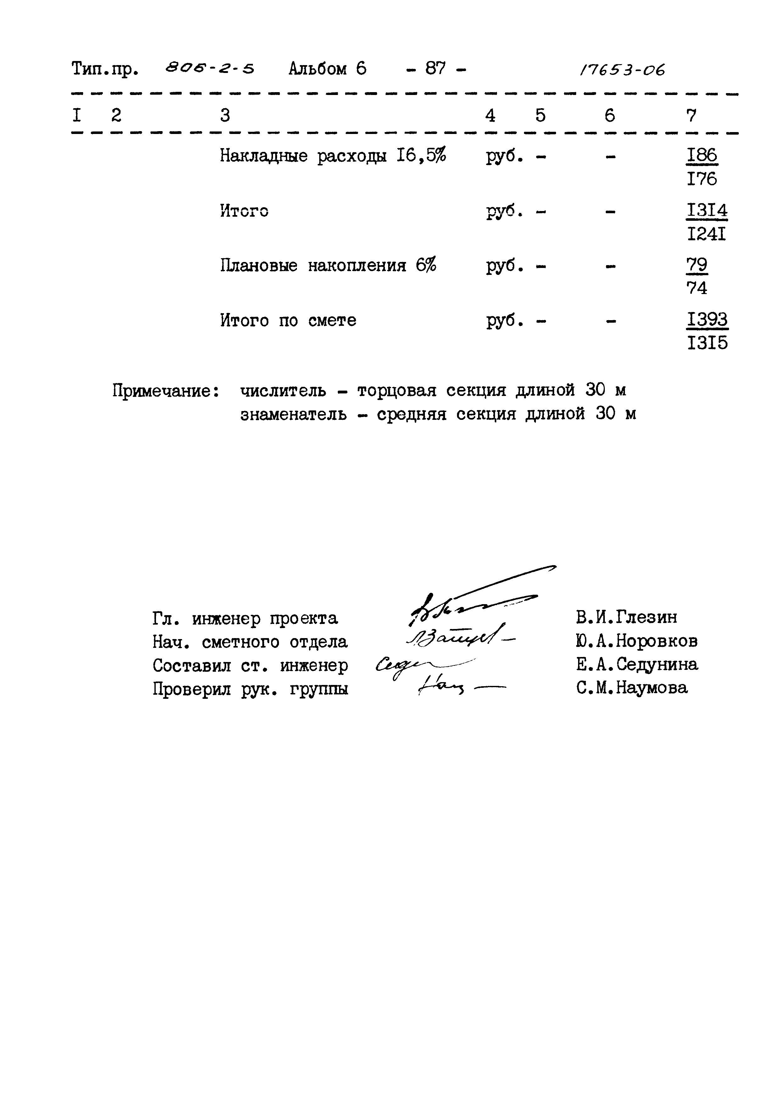 Типовой проект 806-2-5
