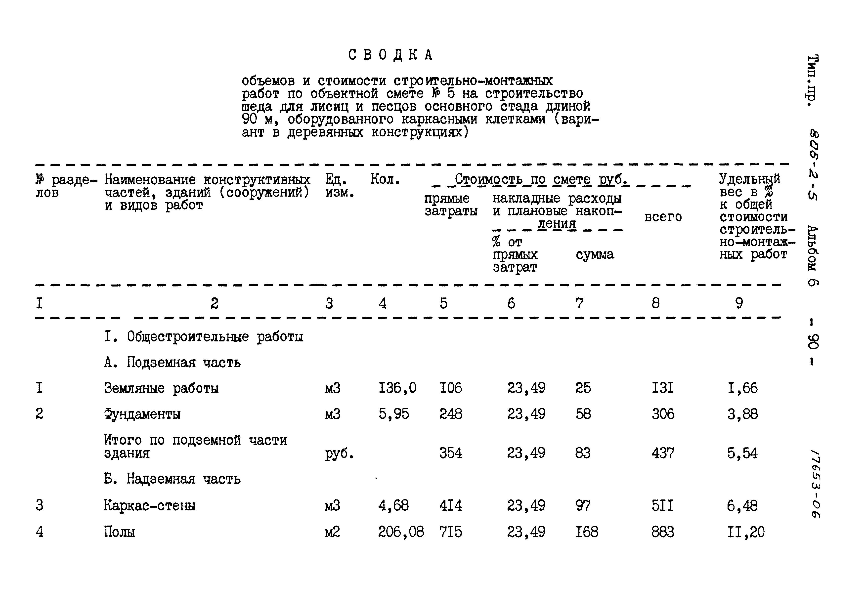 Типовой проект 806-2-5