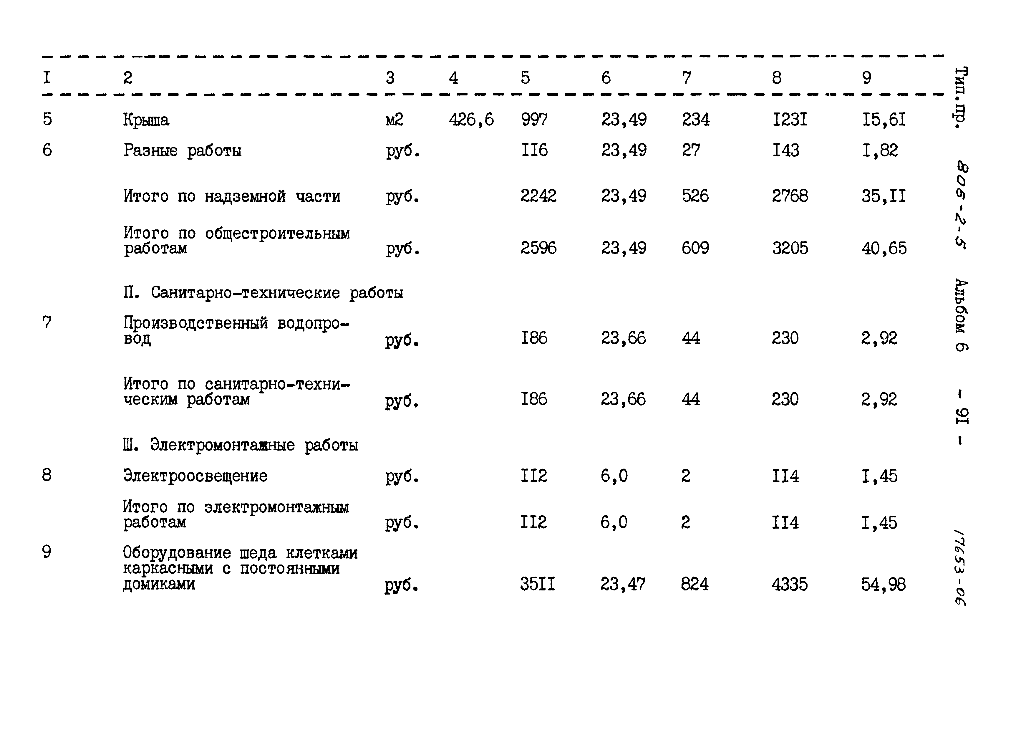 Типовой проект 806-2-5