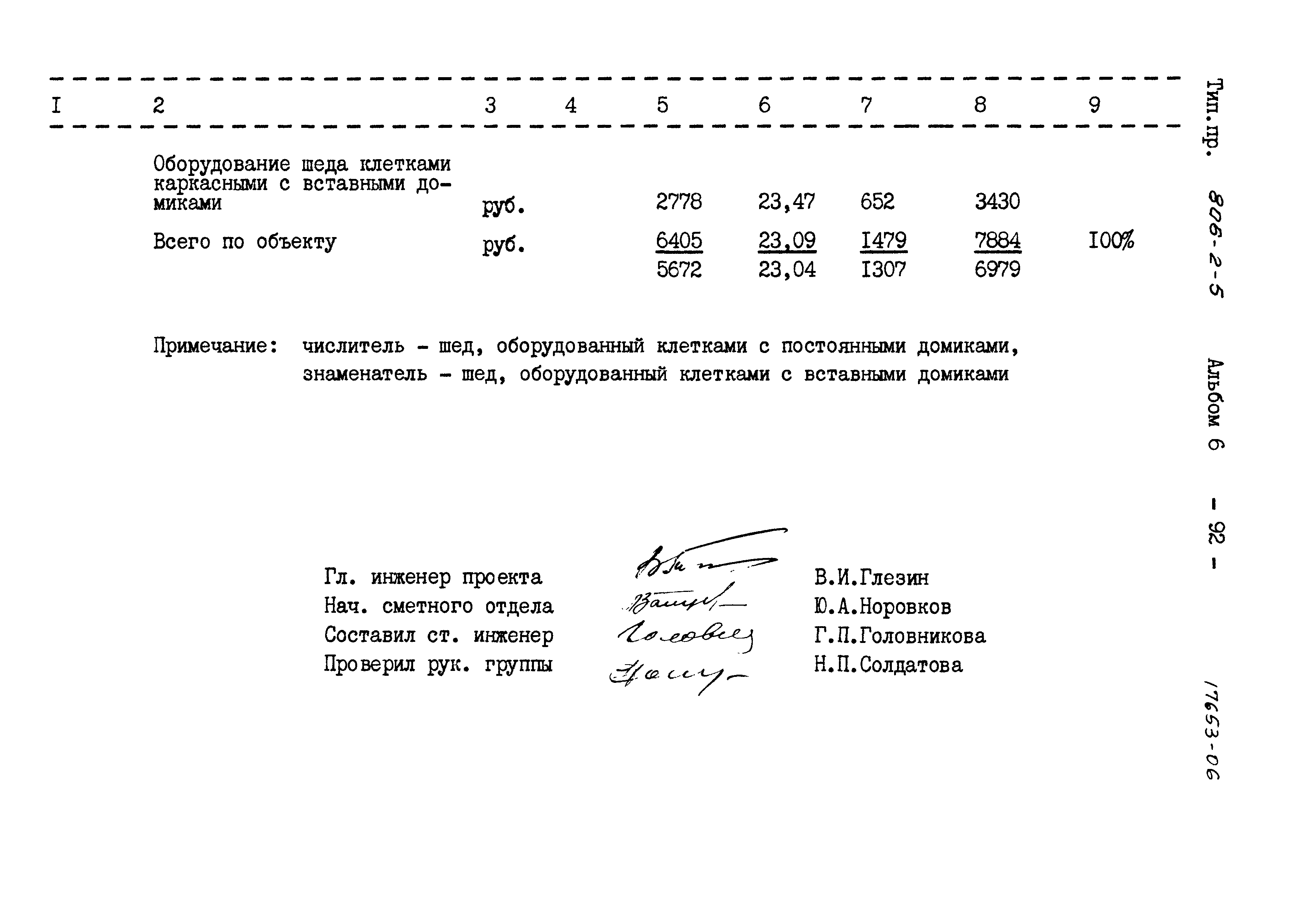 Типовой проект 806-2-5