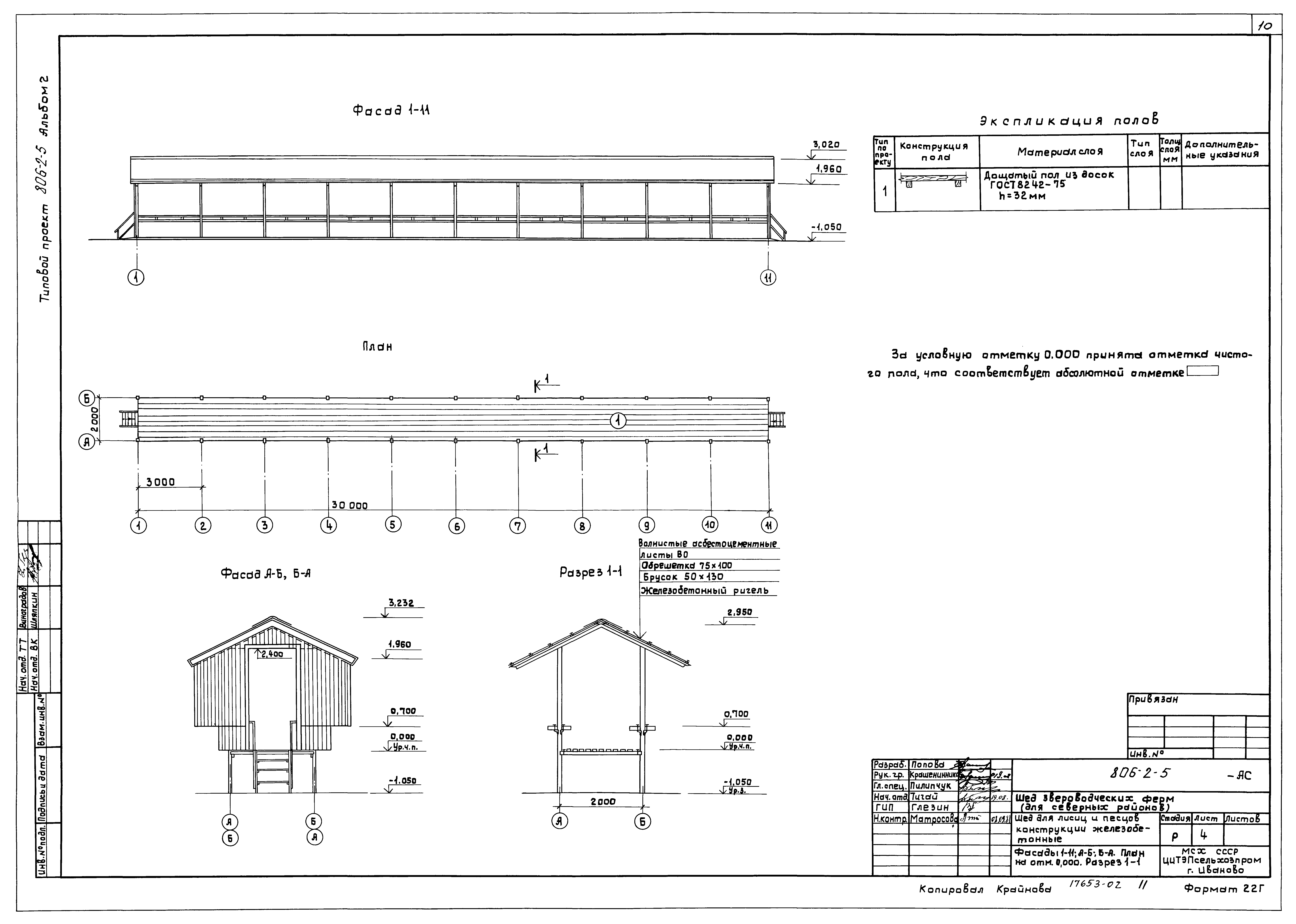 Типовой проект 806-2-5