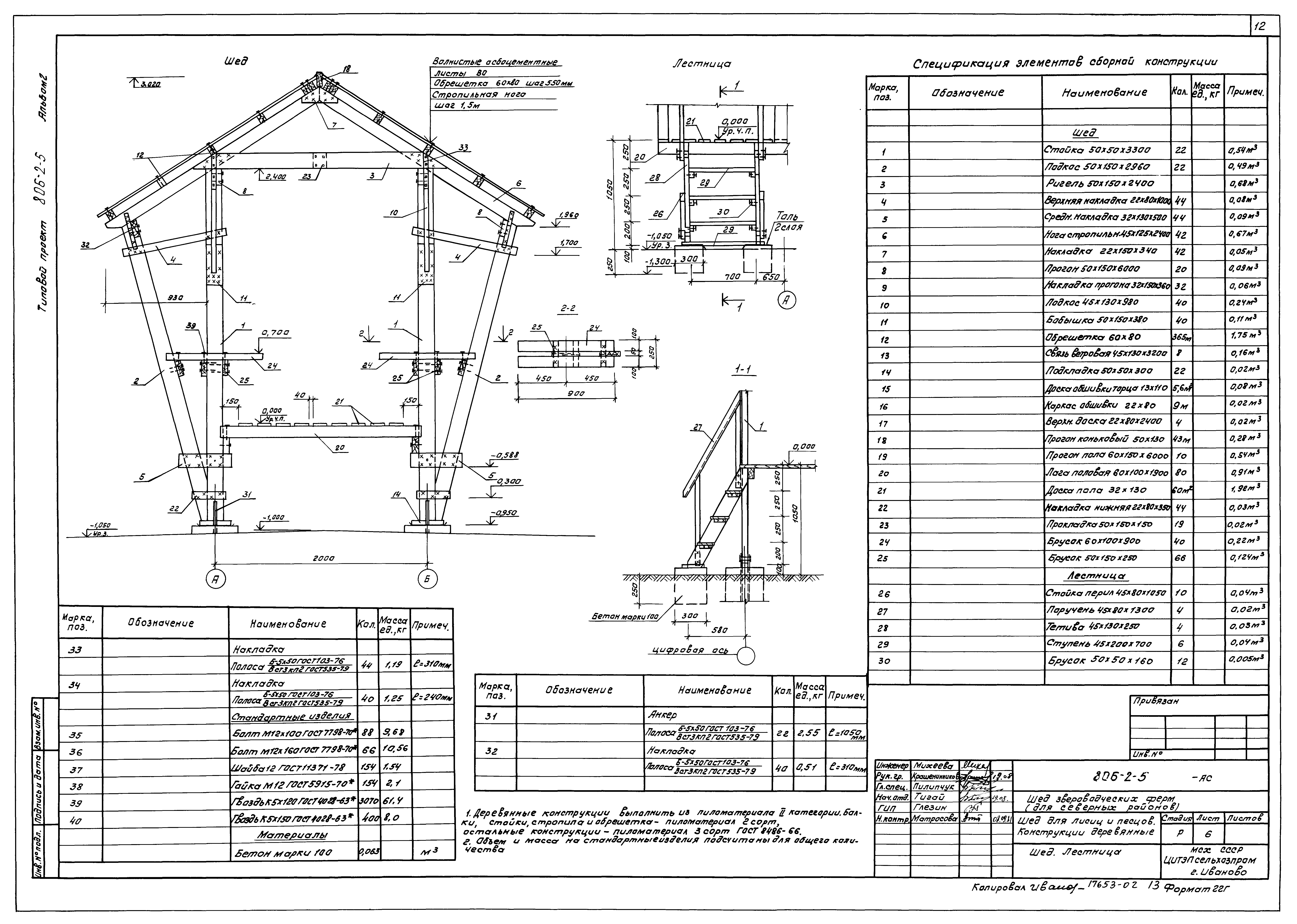 Типовой проект 806-2-5