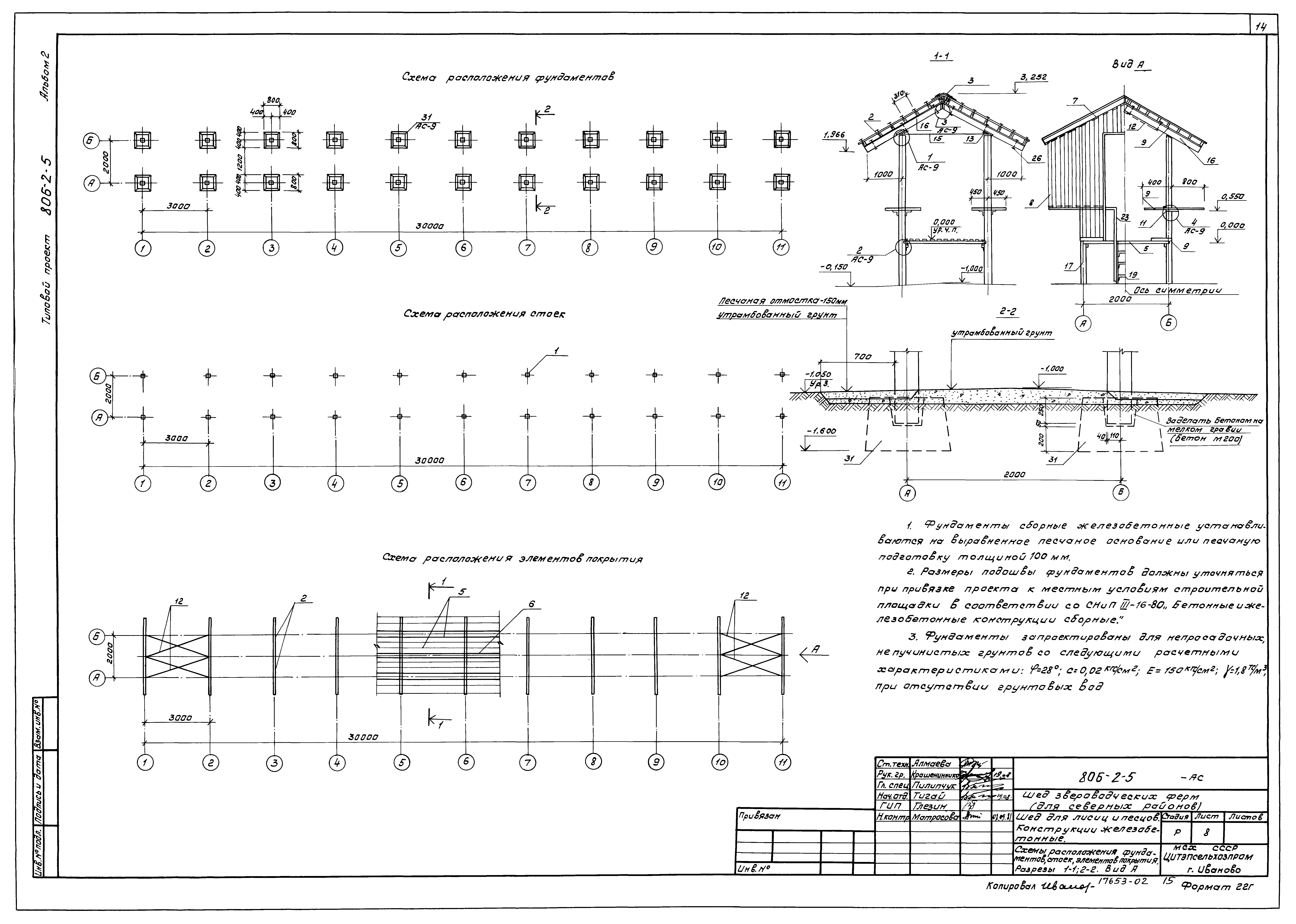 Типовой проект 806-2-5
