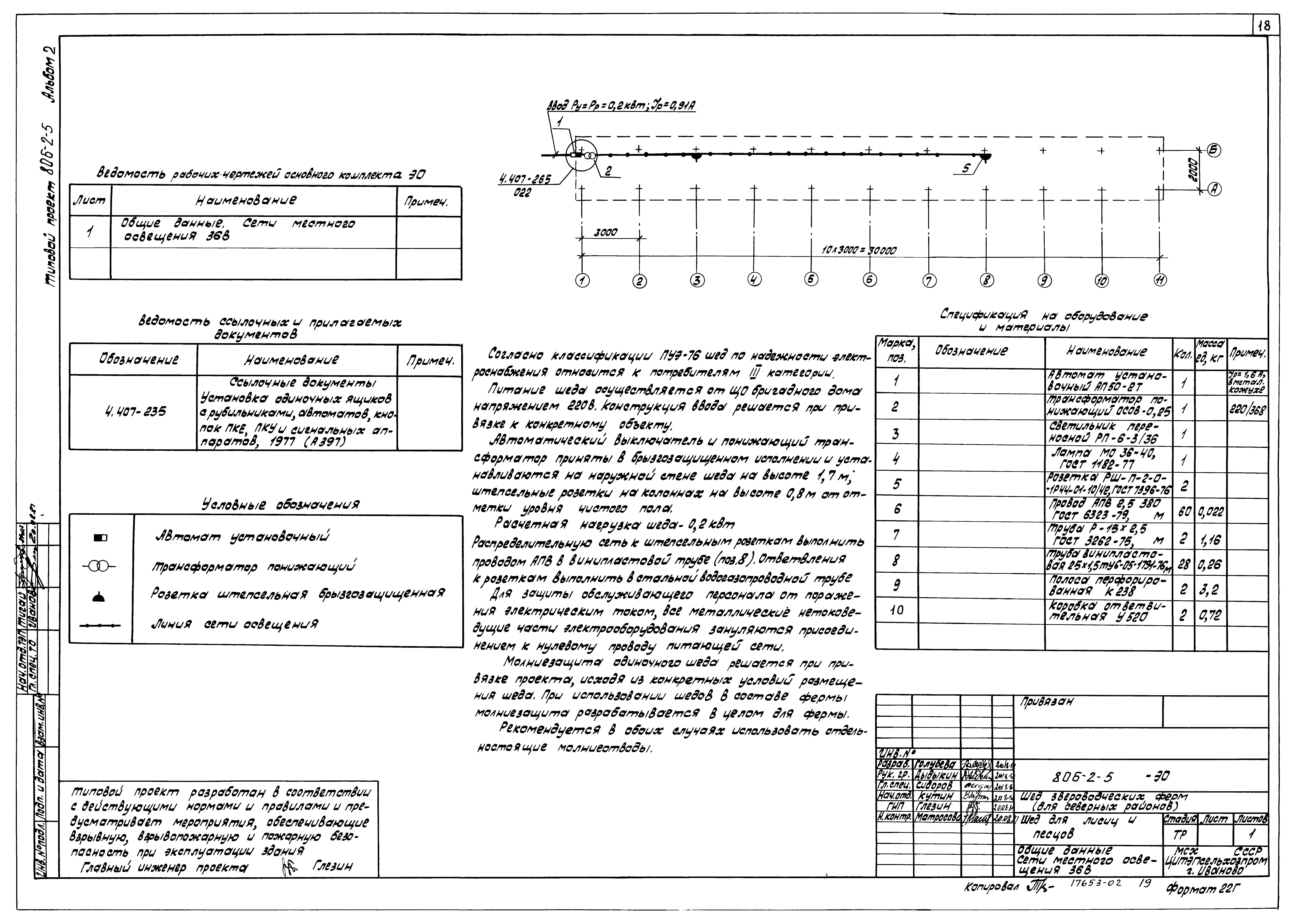 Типовой проект 806-2-5