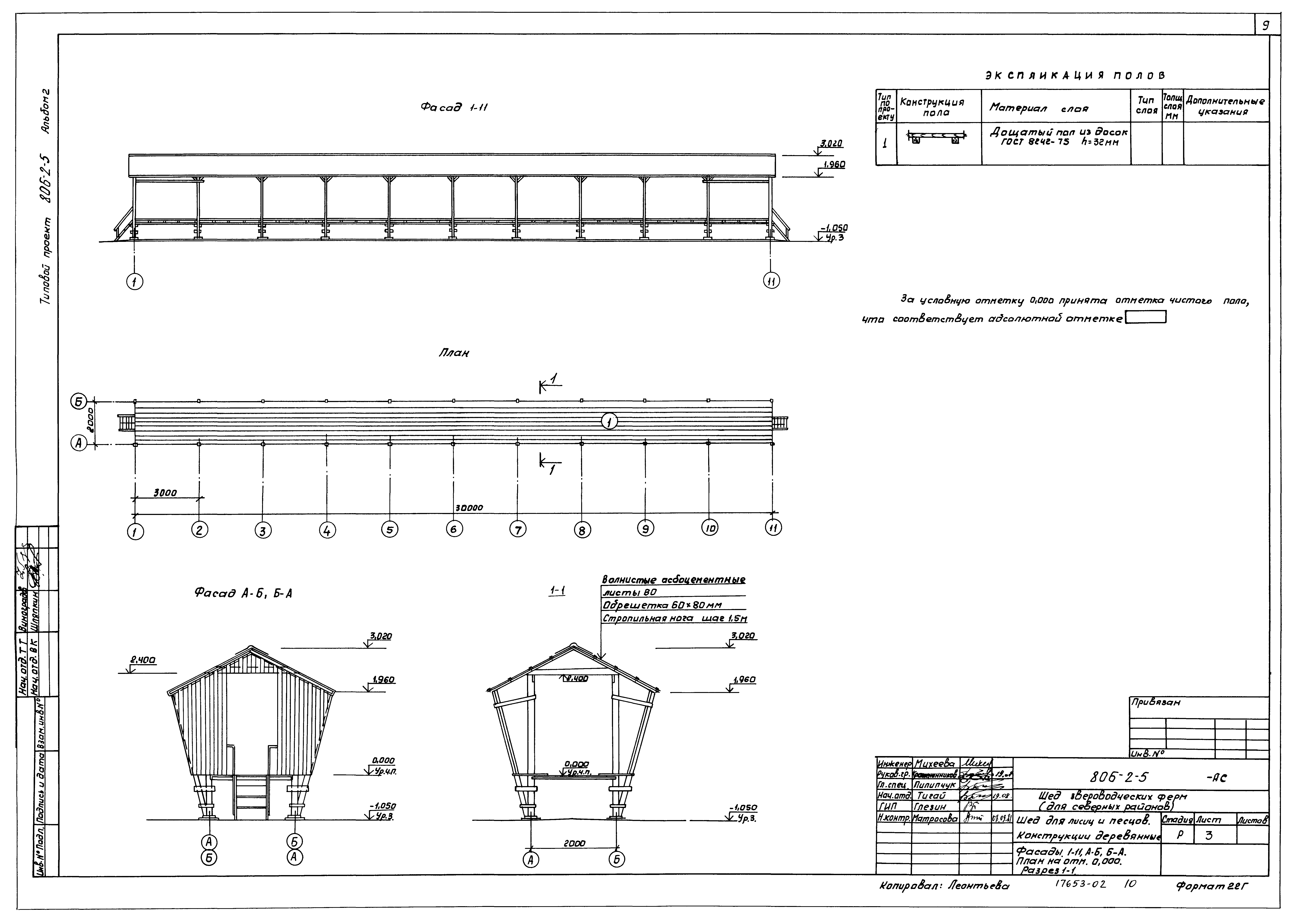 Типовой проект 806-2-5