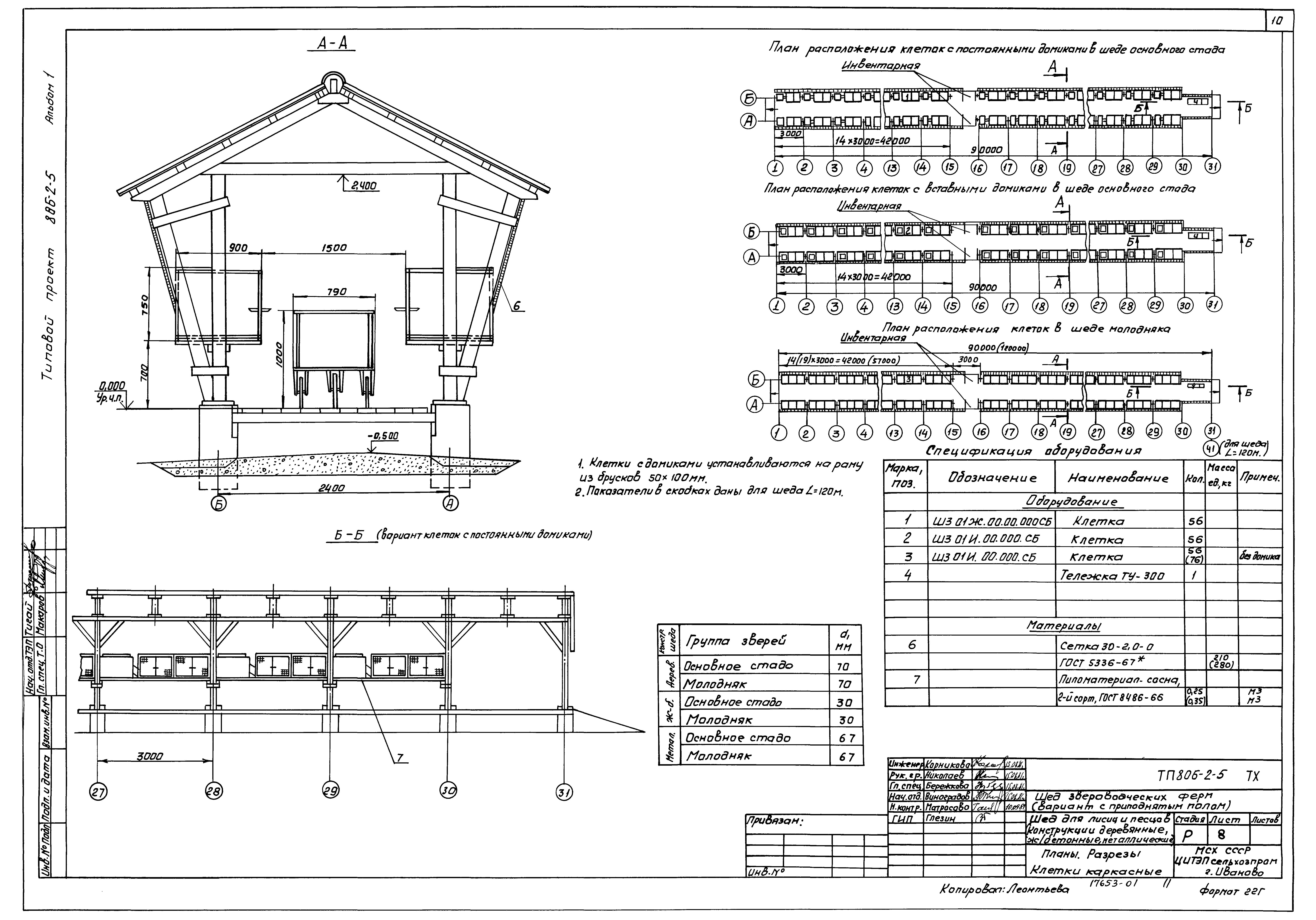 Типовой проект 806-2-5