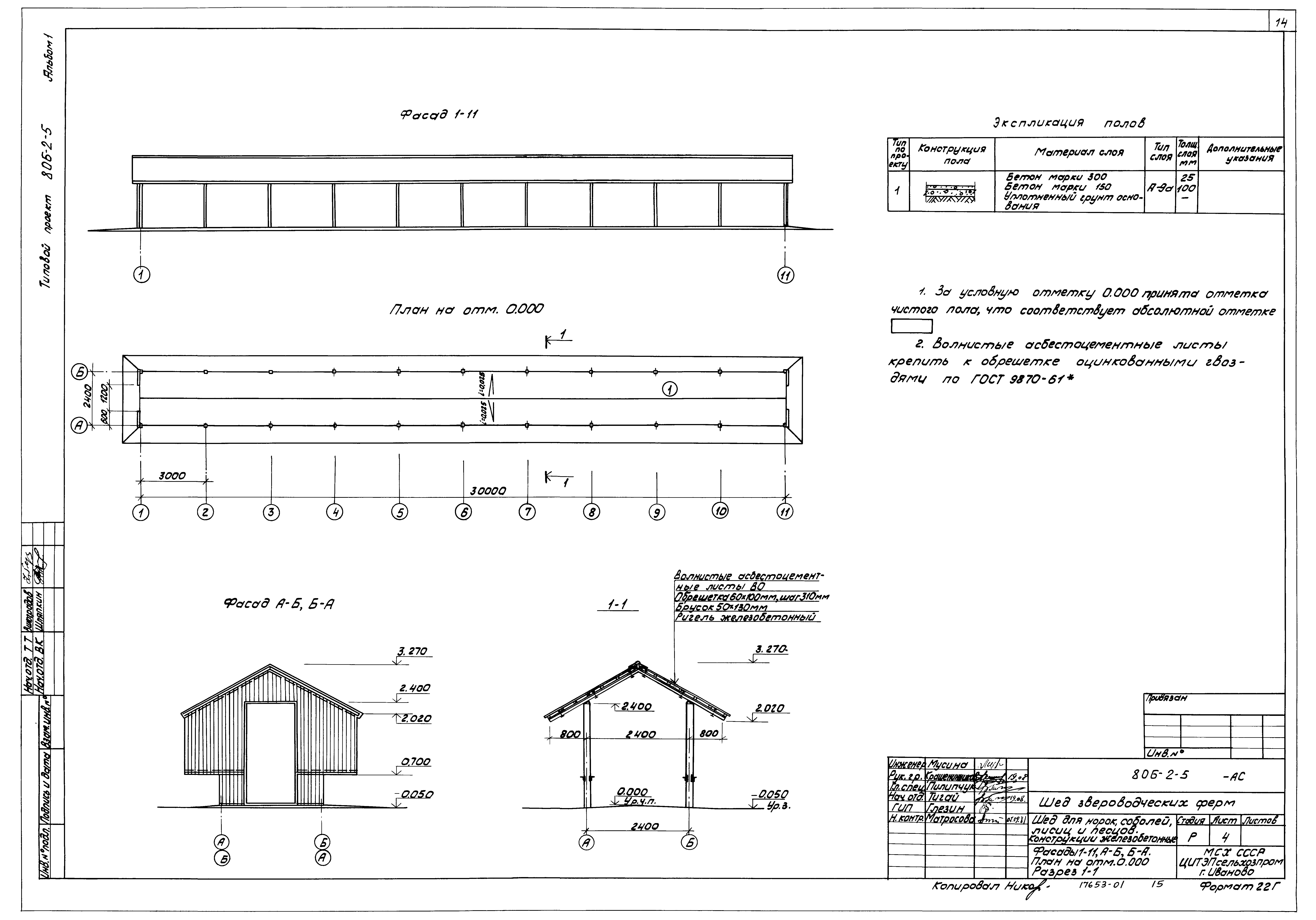 Типовой проект 806-2-5