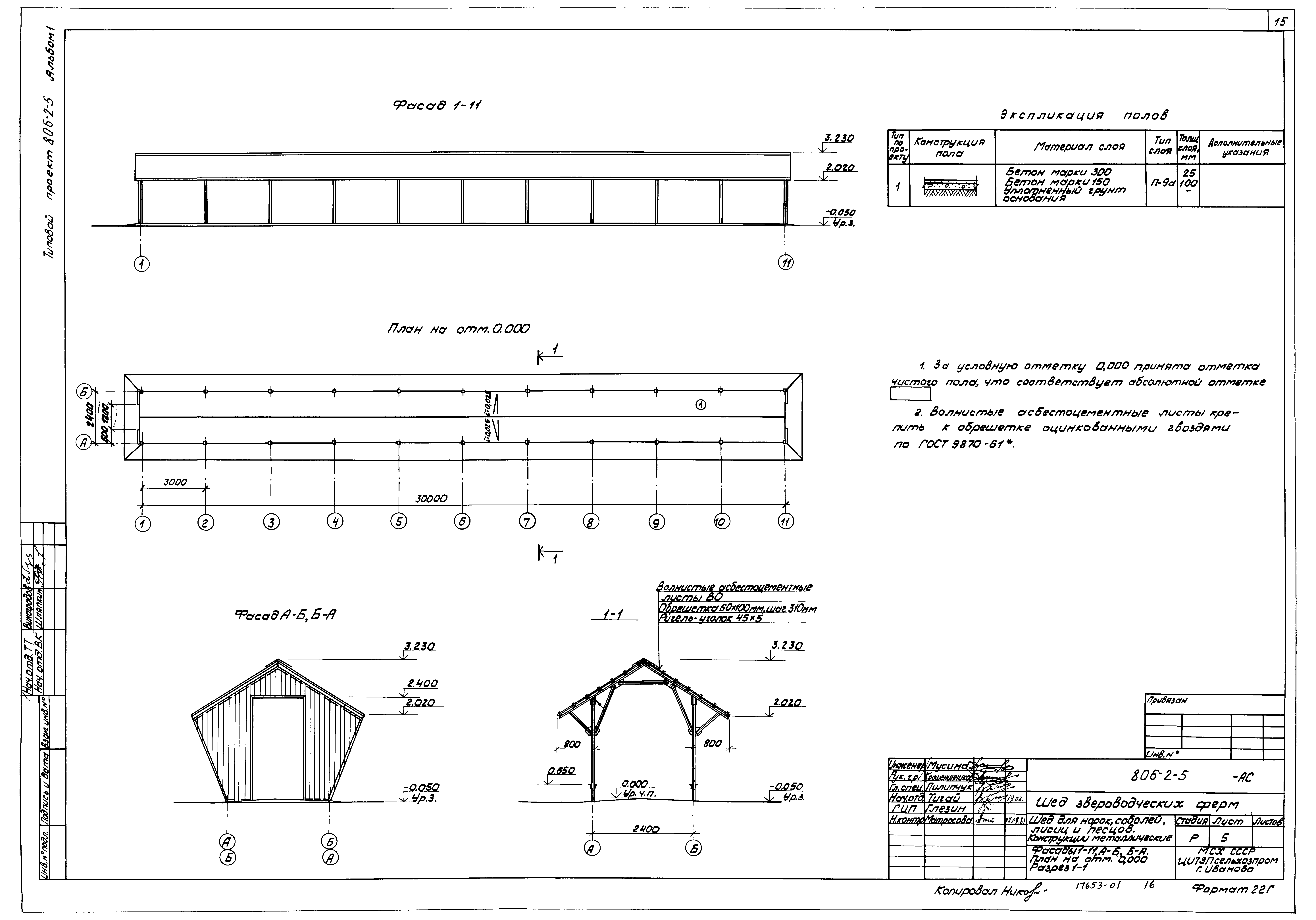 Типовой проект 806-2-5