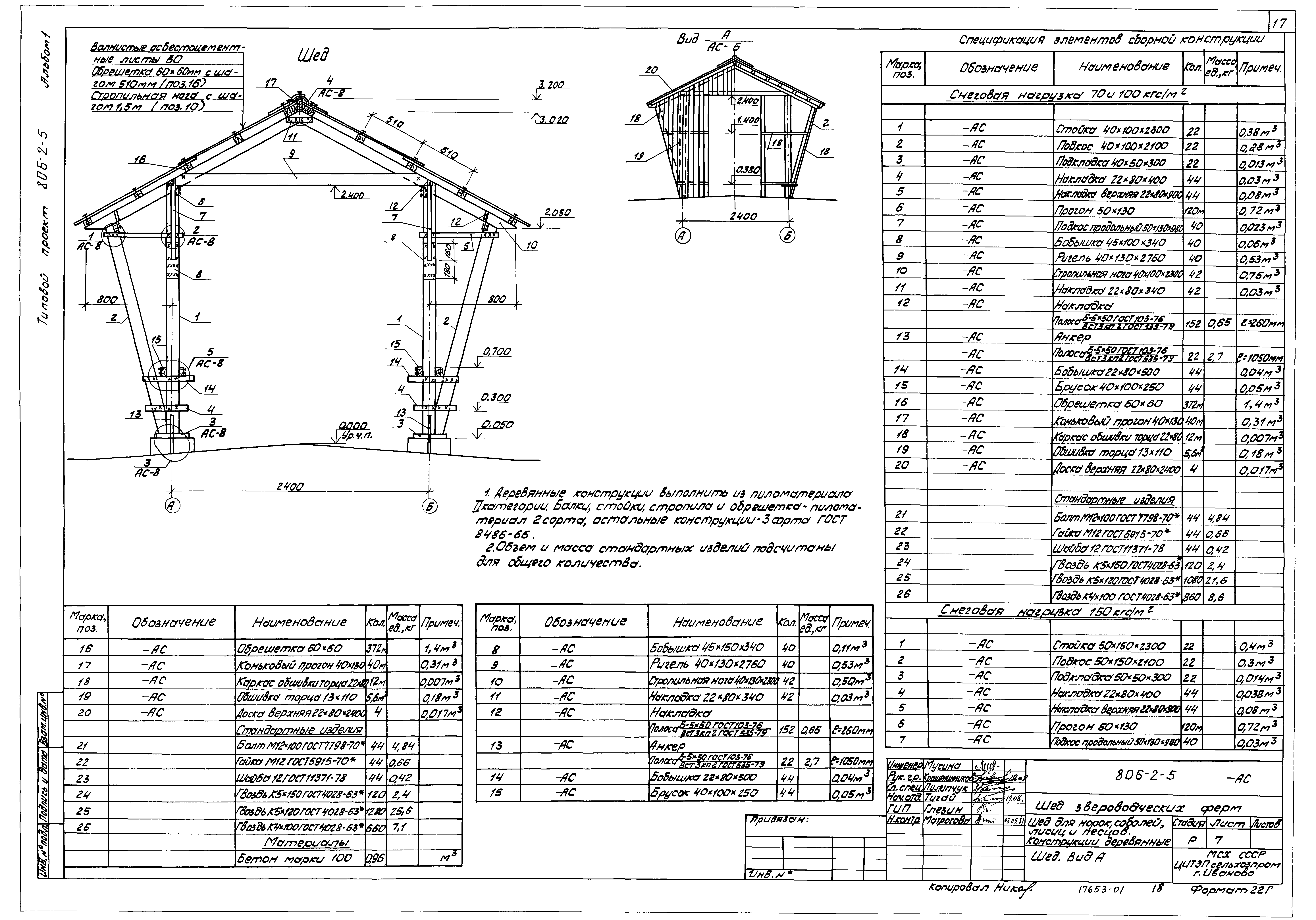 Типовой проект 806-2-5