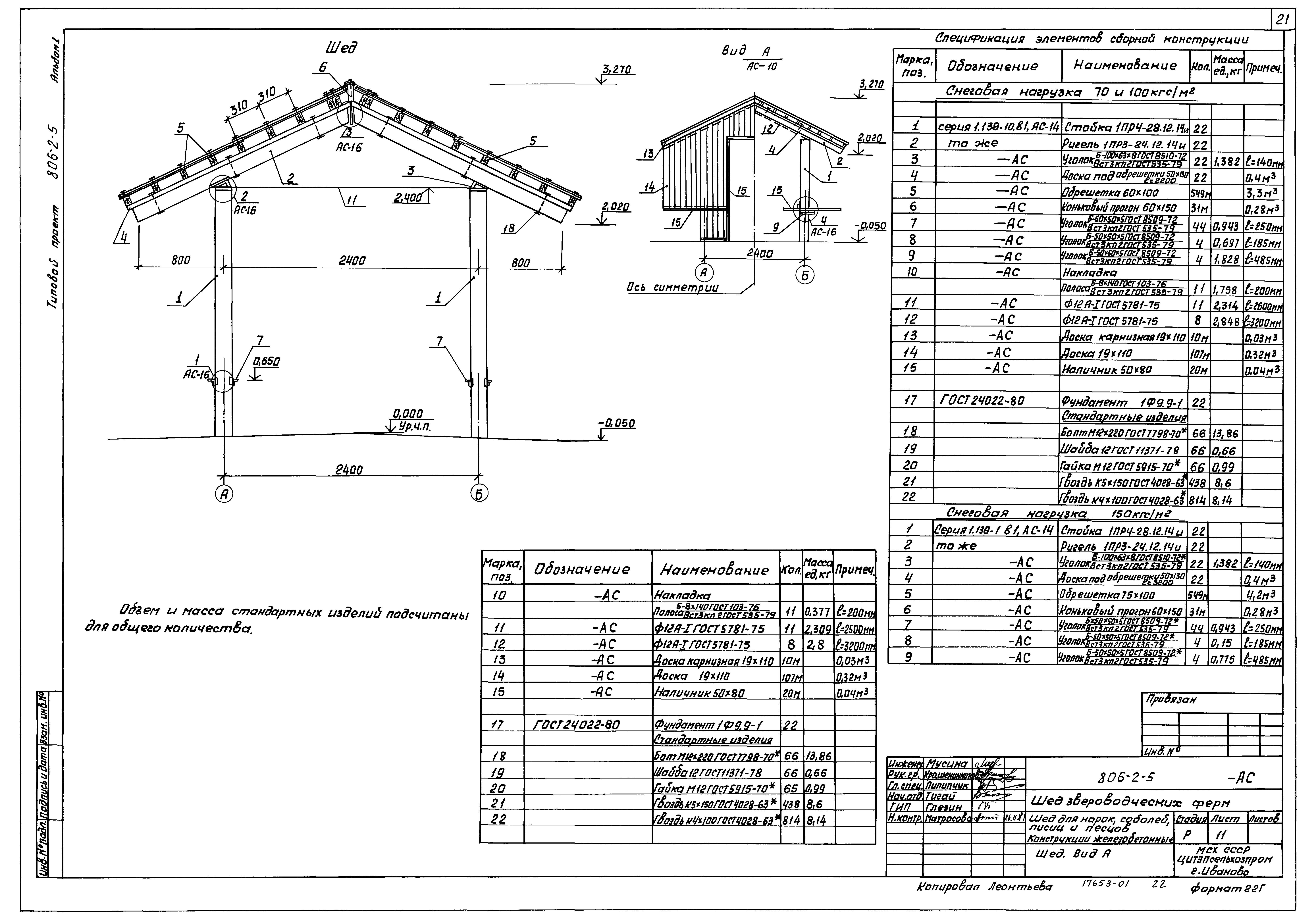 Типовой проект 806-2-5